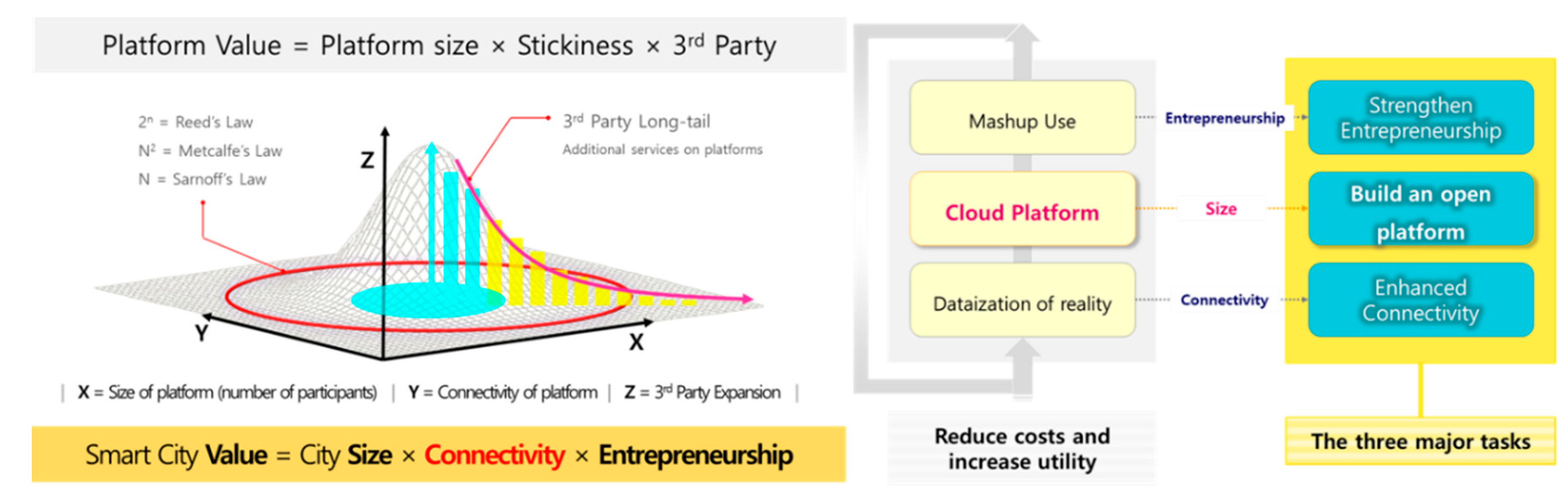 Joitmc 05 00092 g006