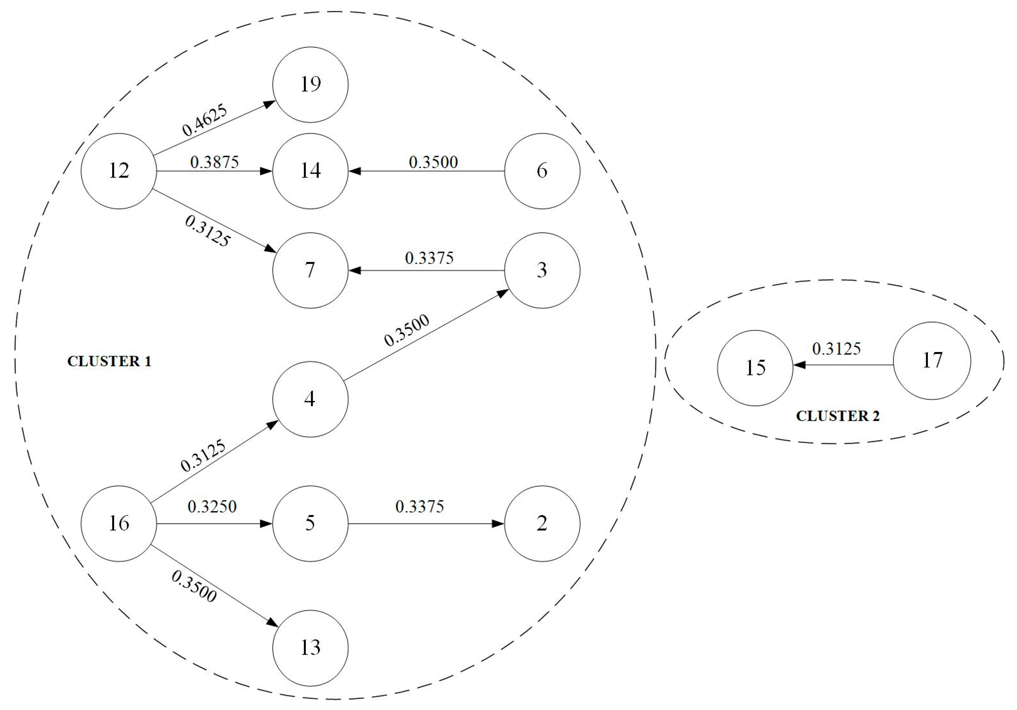 Joitmc 05 00094 g002