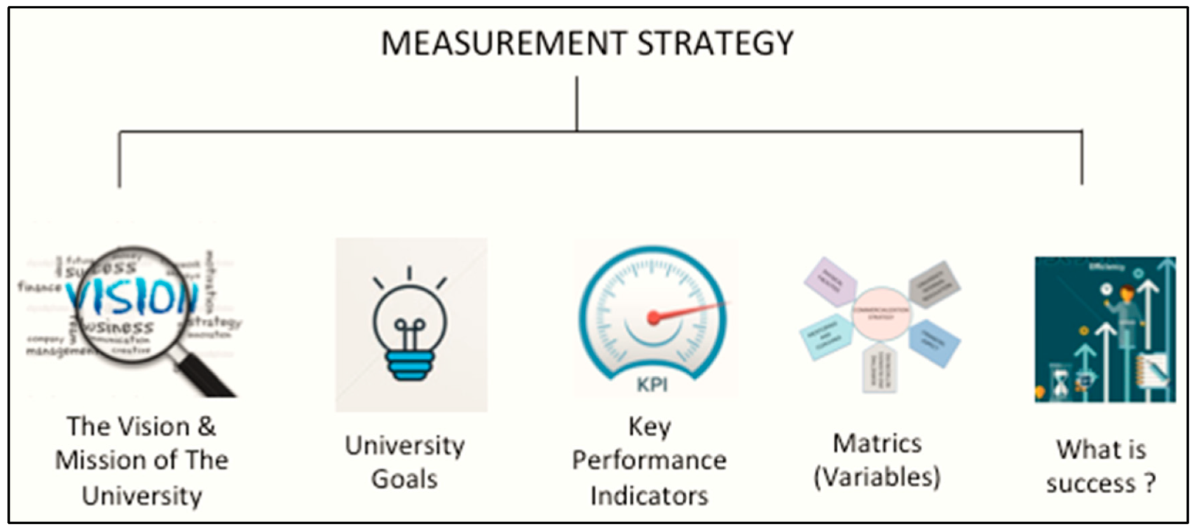 Joitmc 05 00095 g001