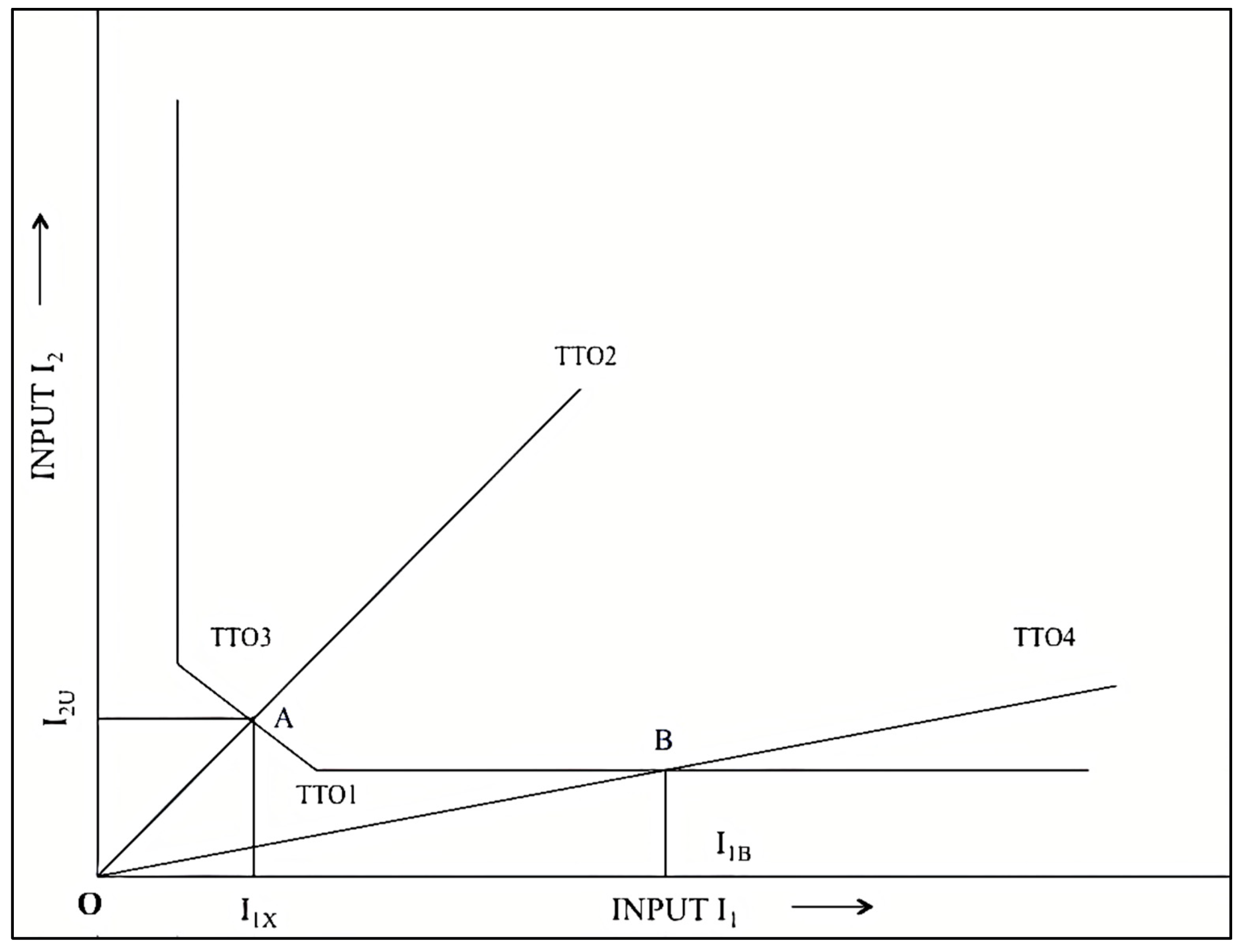Joitmc 05 00095 g005