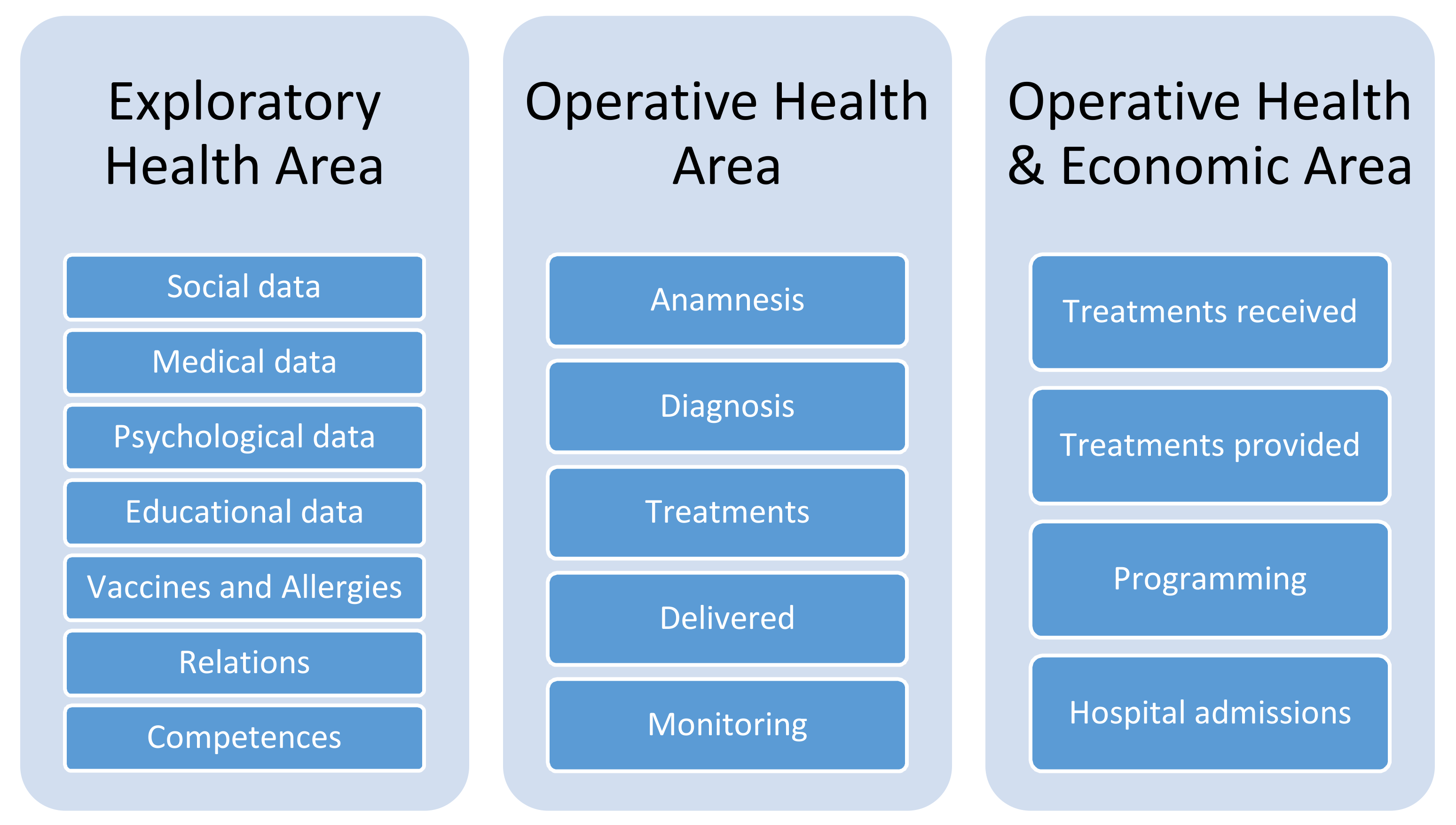 Joitmc 05 00099 g004