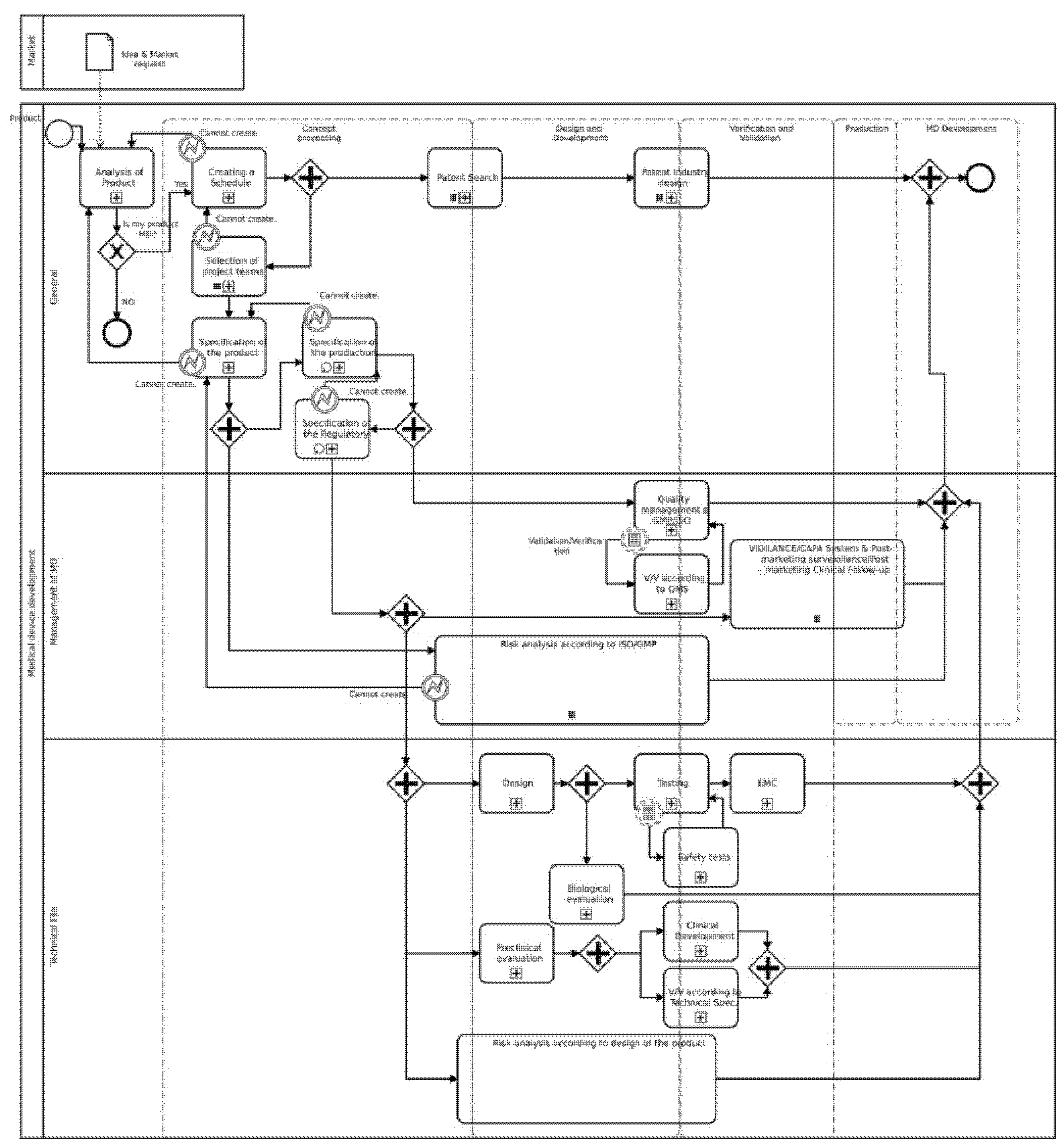 Joitmc 05 00101 g001