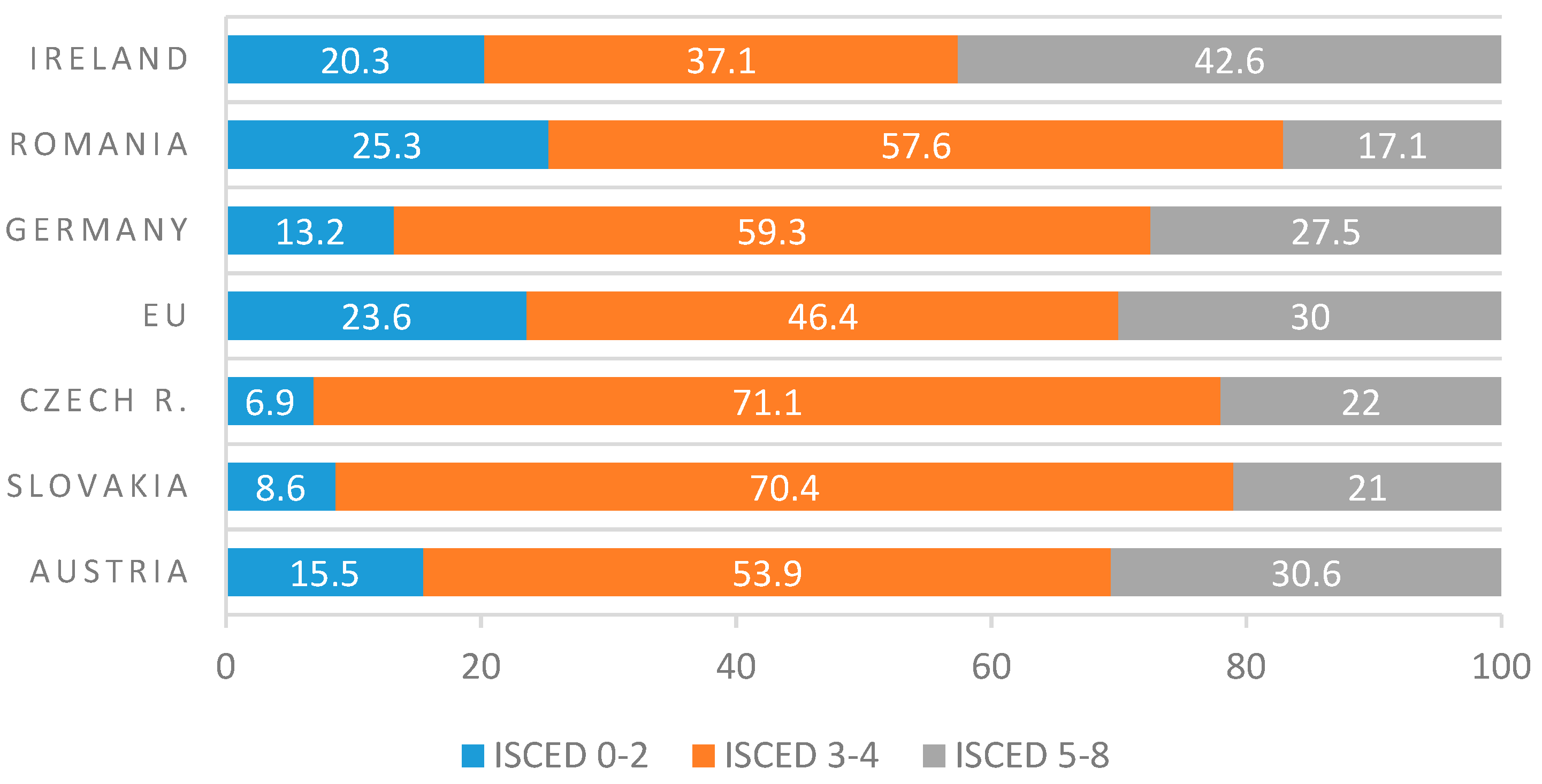 Joitmc 06 00003 g001