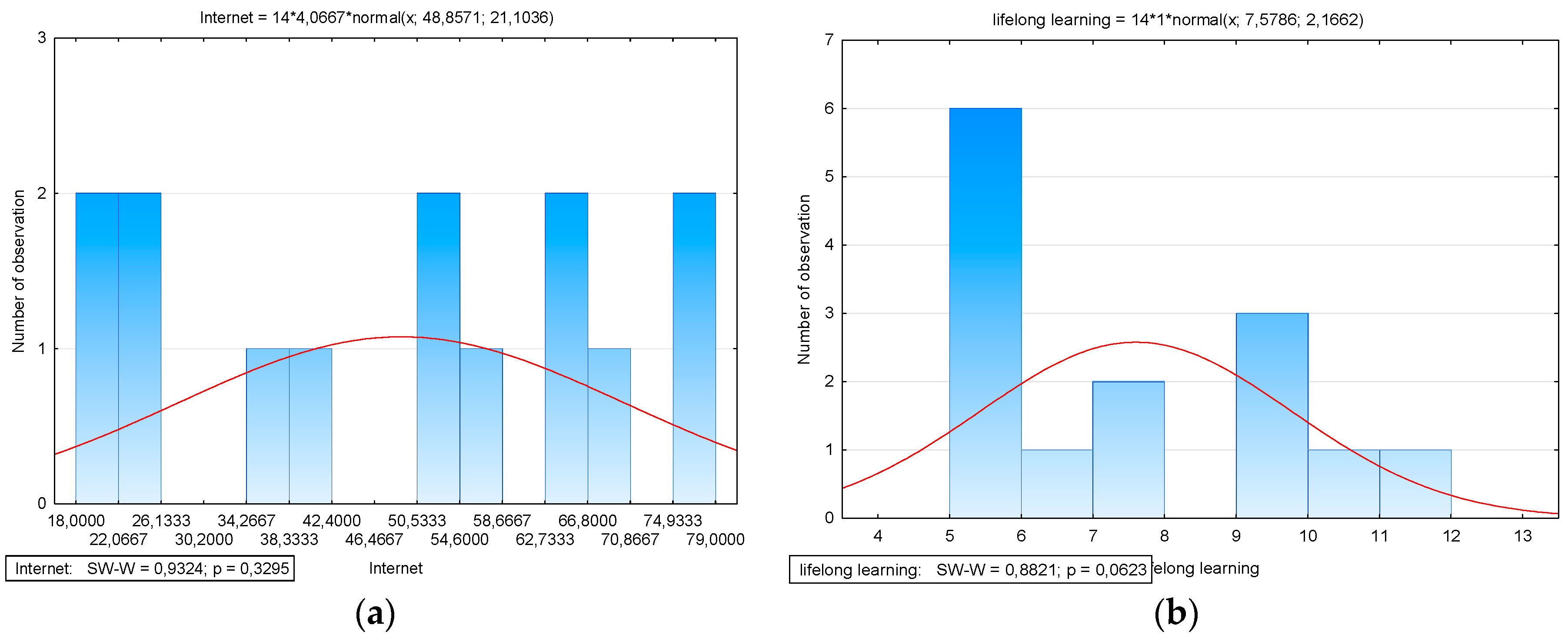 Joitmc 06 00003 g005