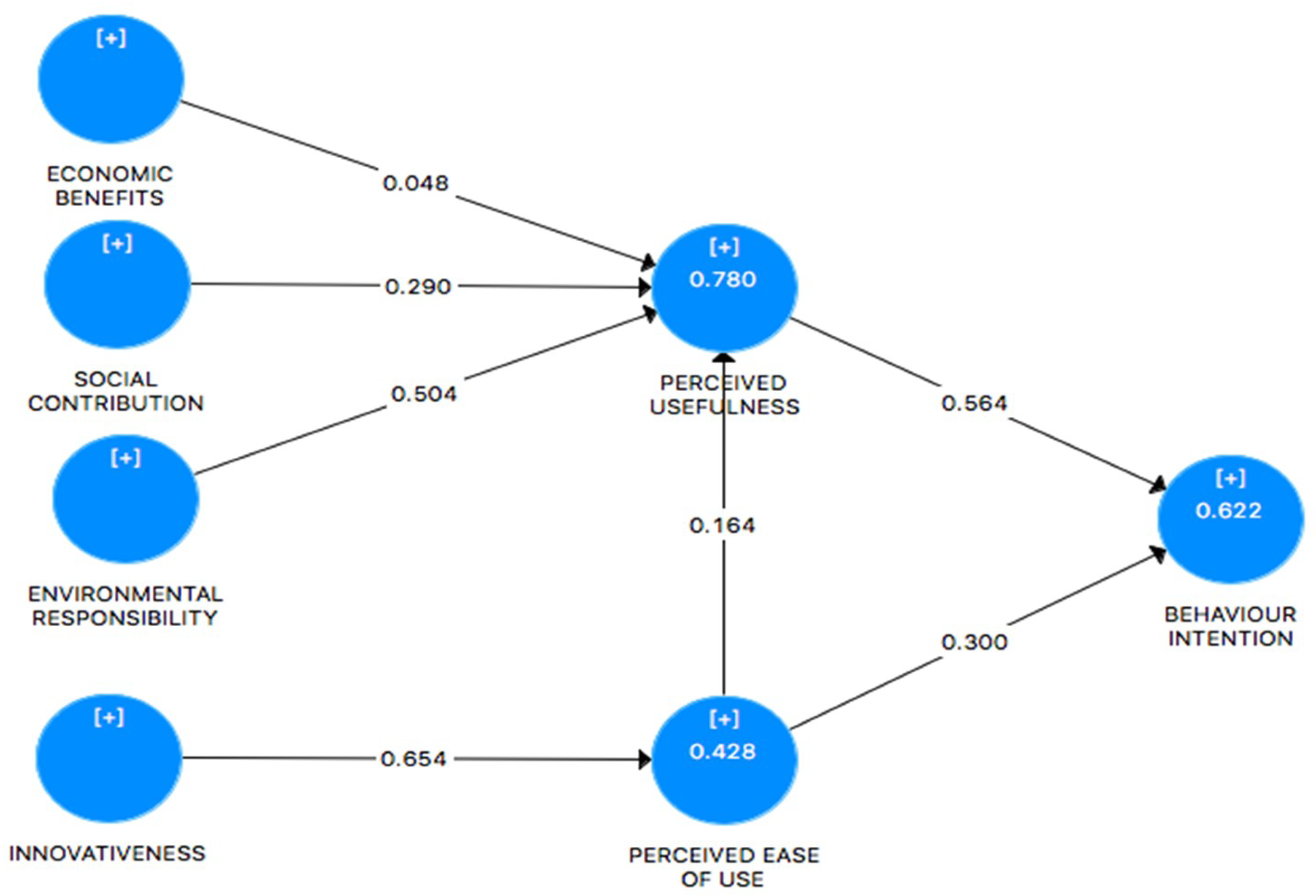 Joitmc 06 00008 g002