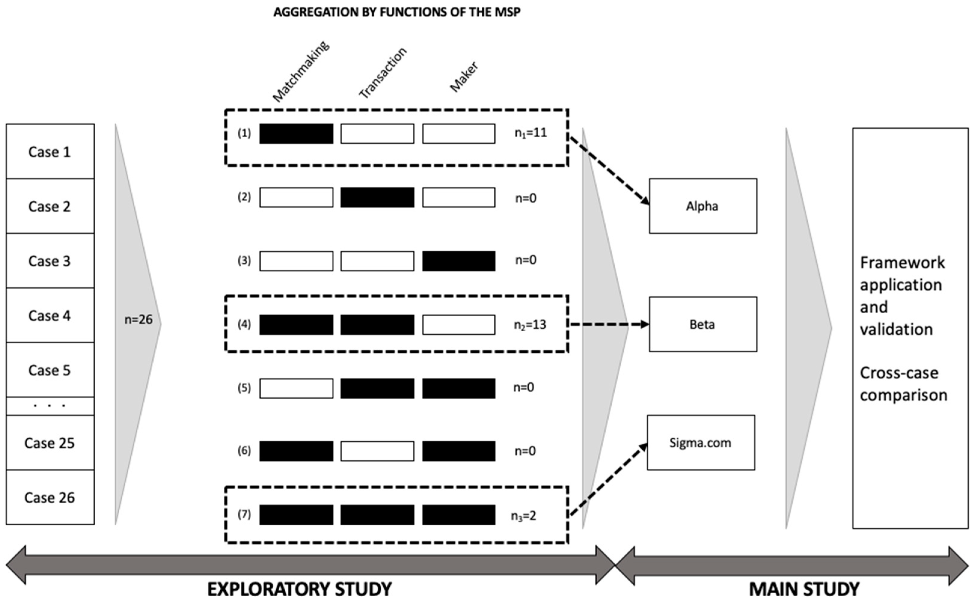 Joitmc 06 00010 g002