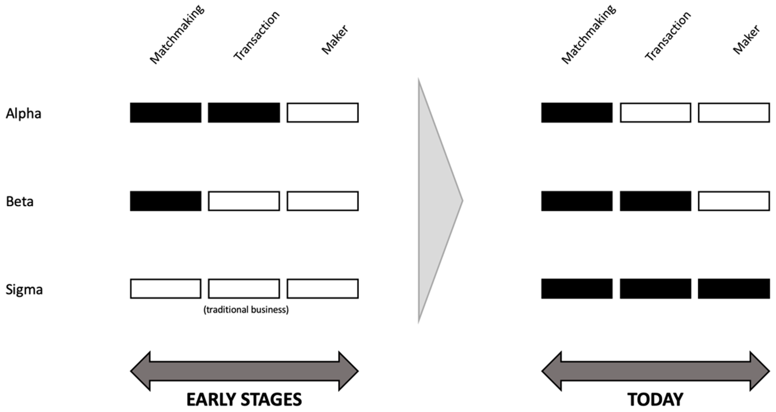 Joitmc 06 00010 g003