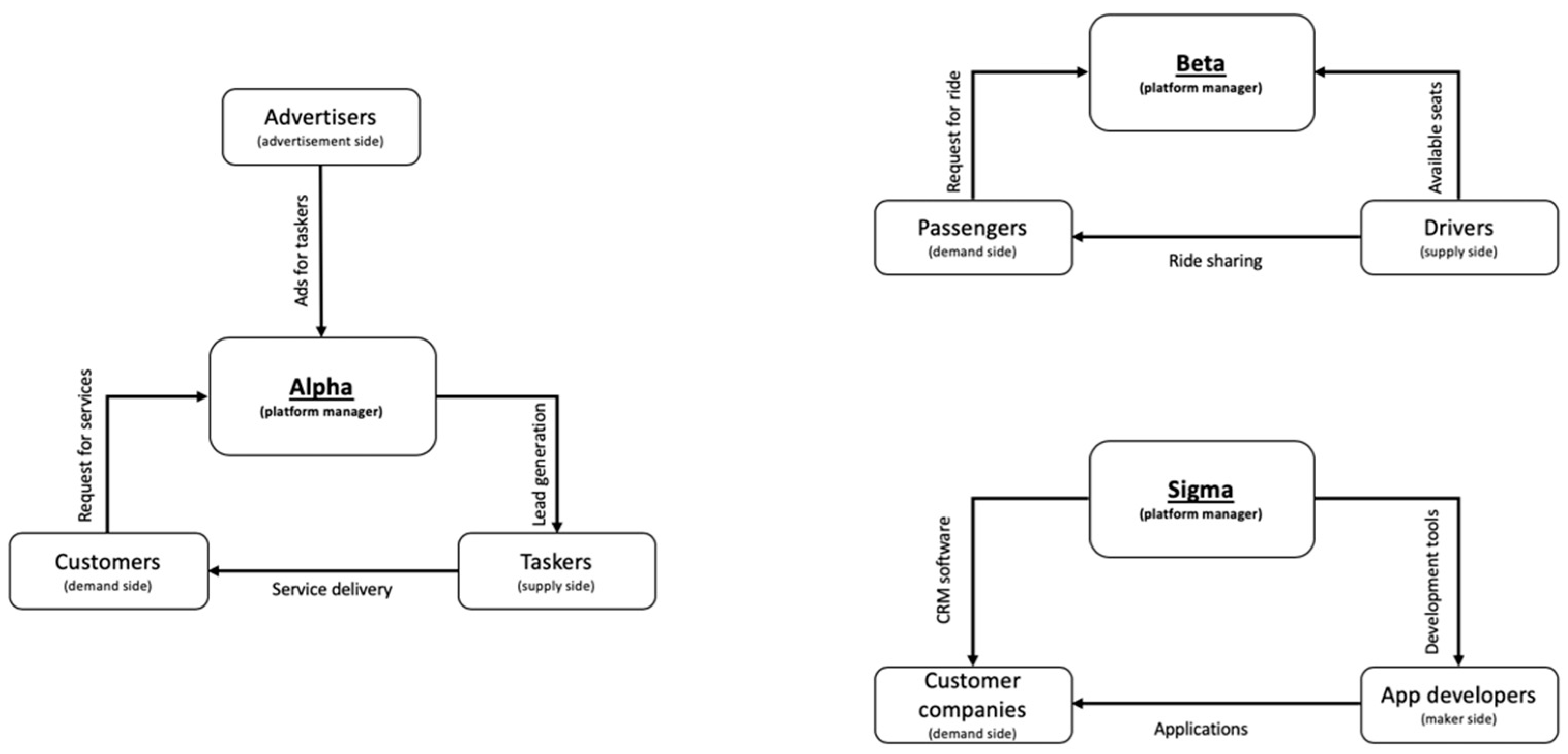 Joitmc 06 00010 g004