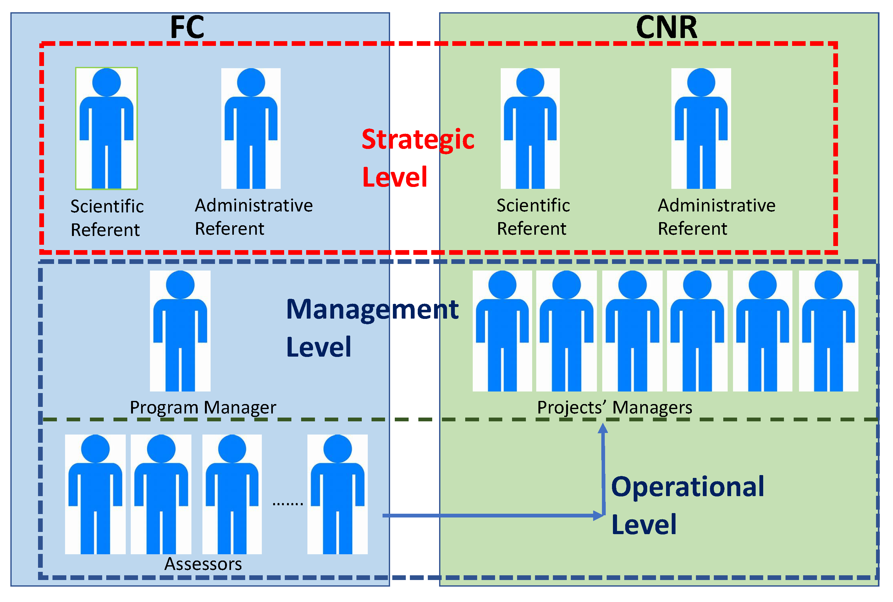 Joitmc 06 00015 g003