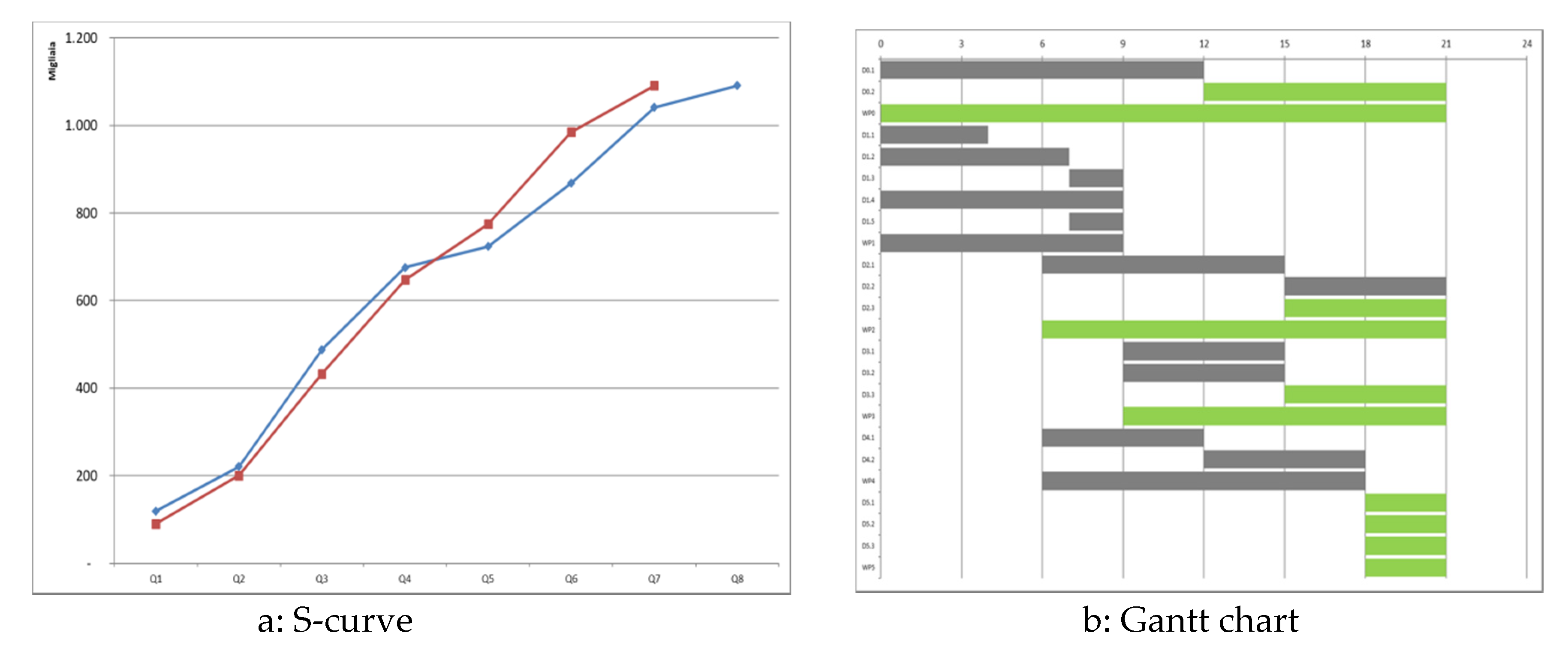 Joitmc 06 00015 g006