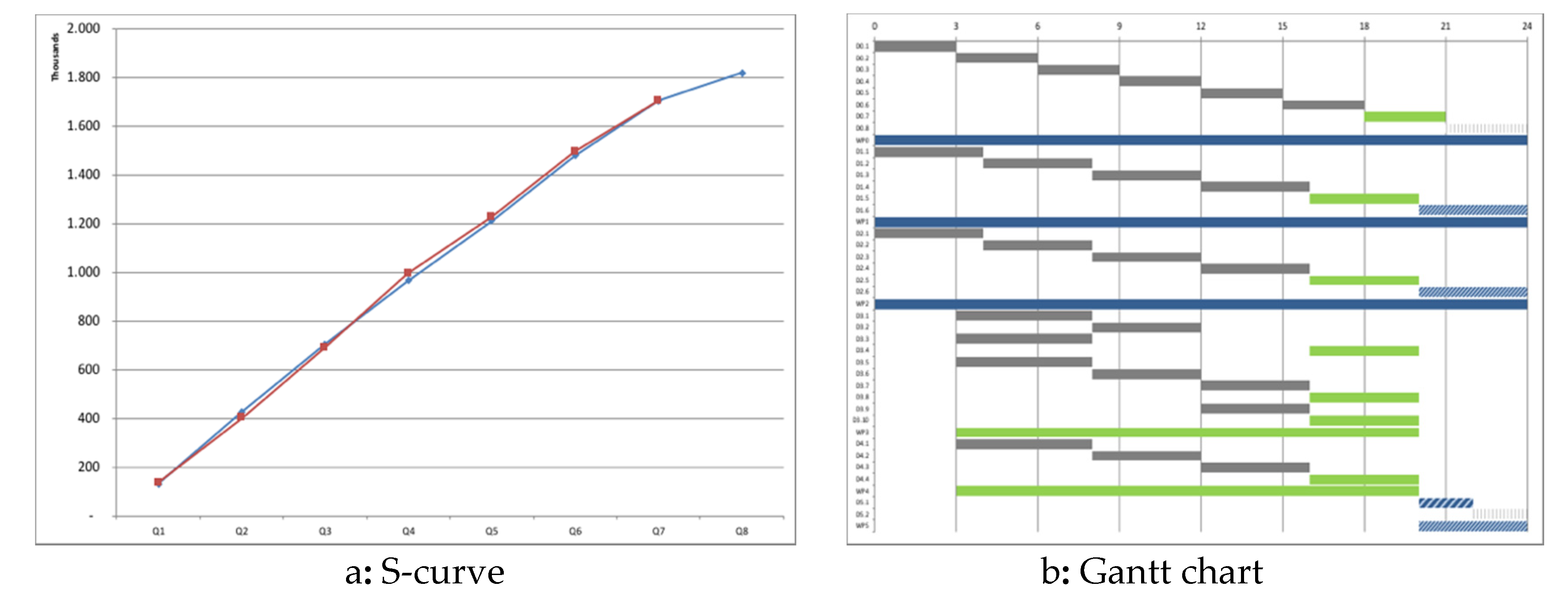 Joitmc 06 00015 g007