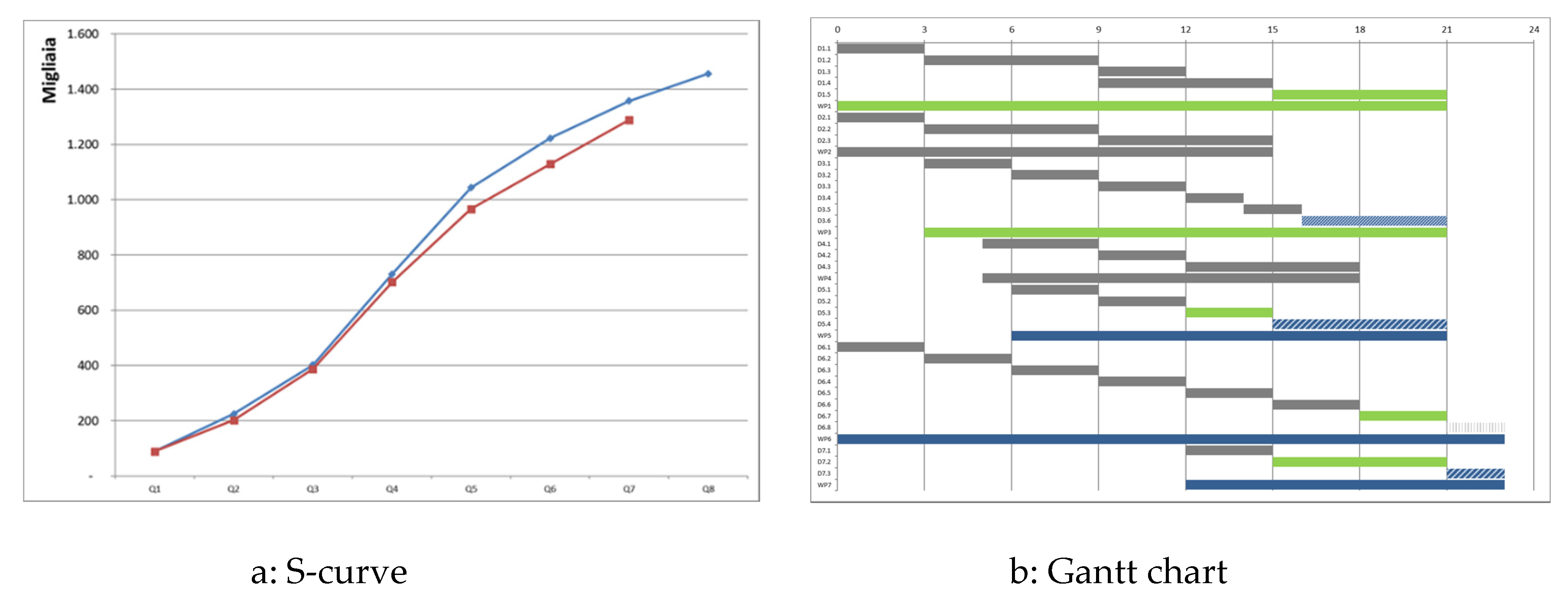 Joitmc 06 00015 g008