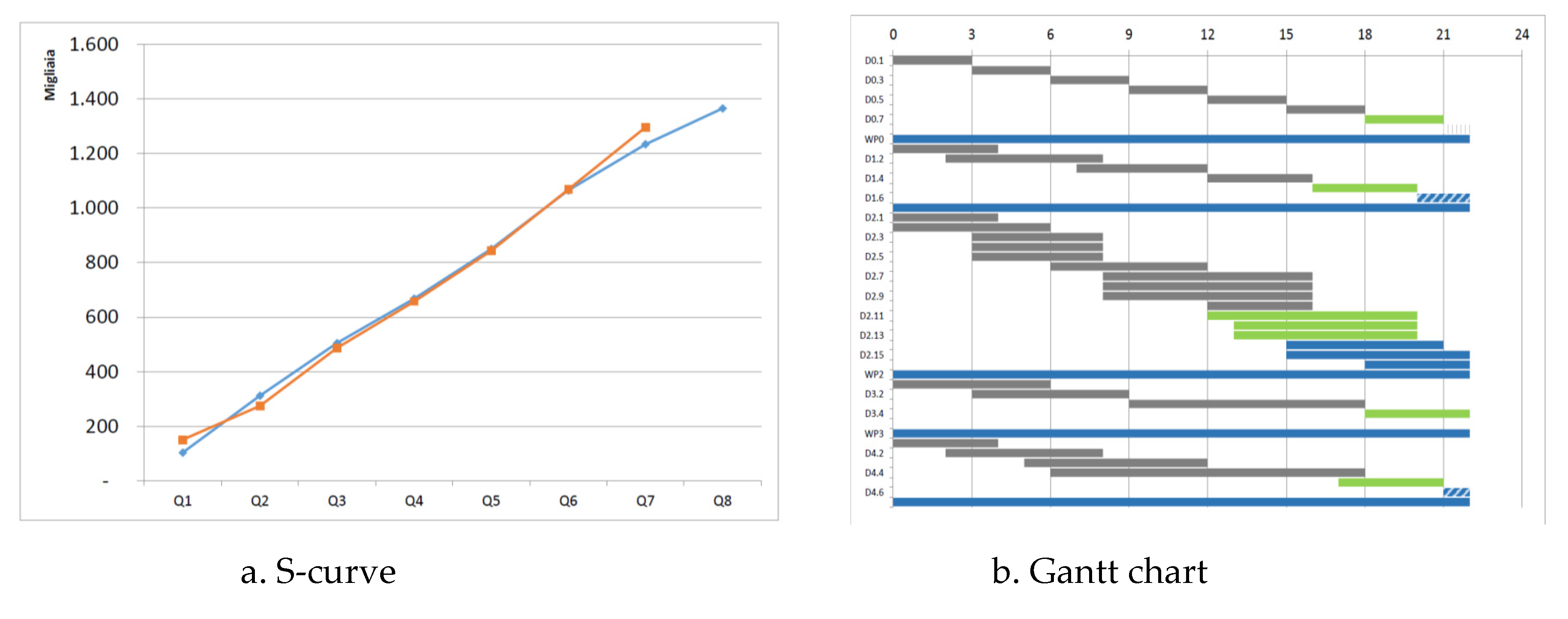 Joitmc 06 00015 g009