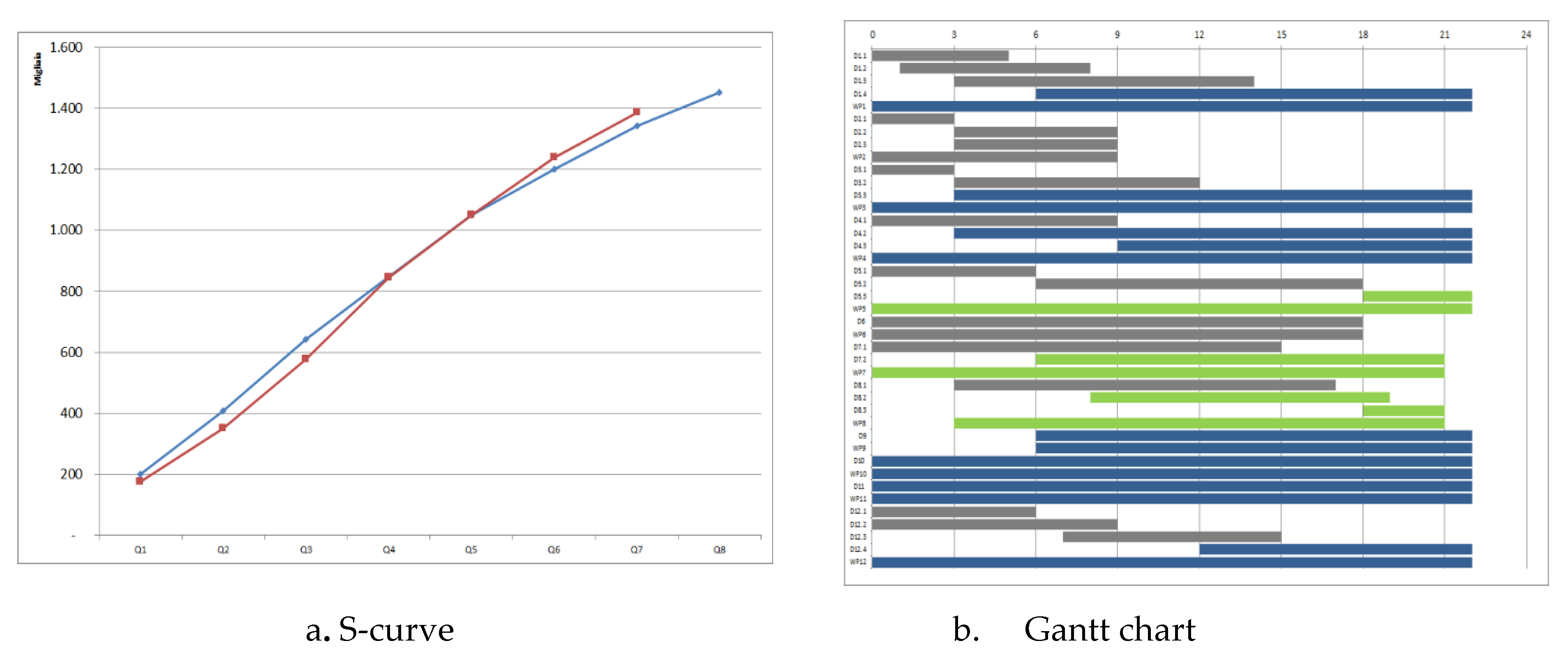 Joitmc 06 00015 g010