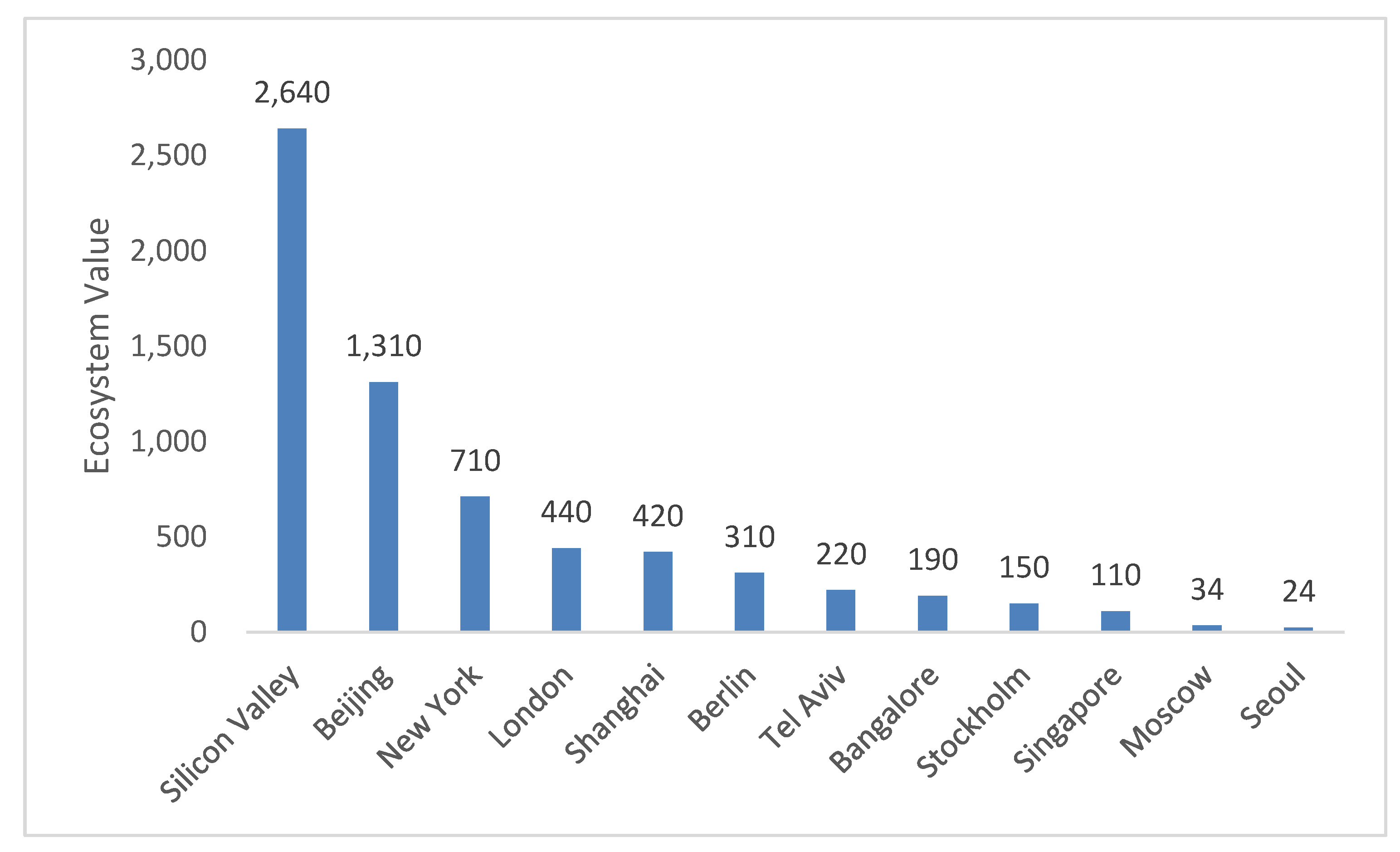 Joitmc 06 00019 g001