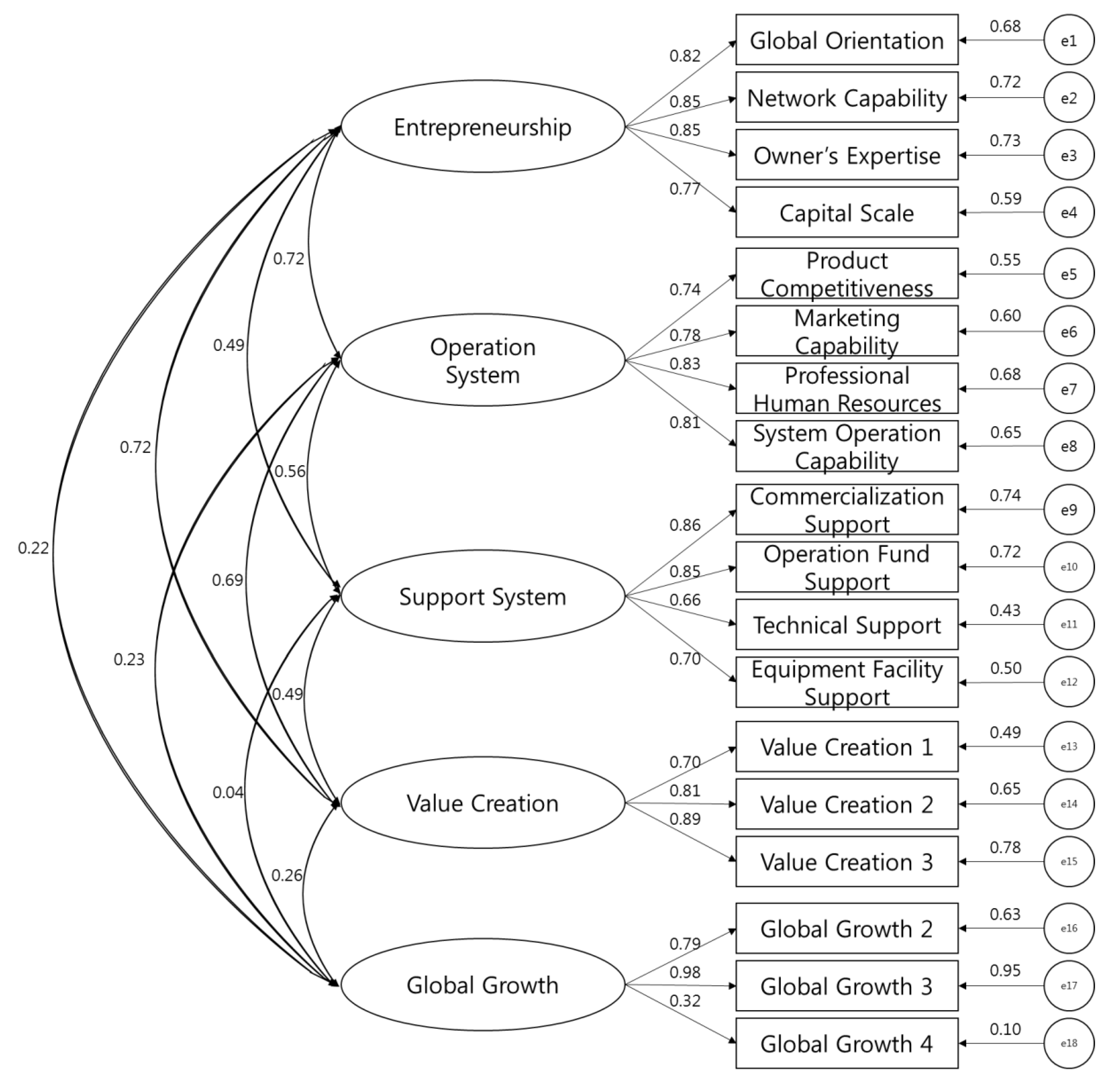 Joitmc 06 00019 g003