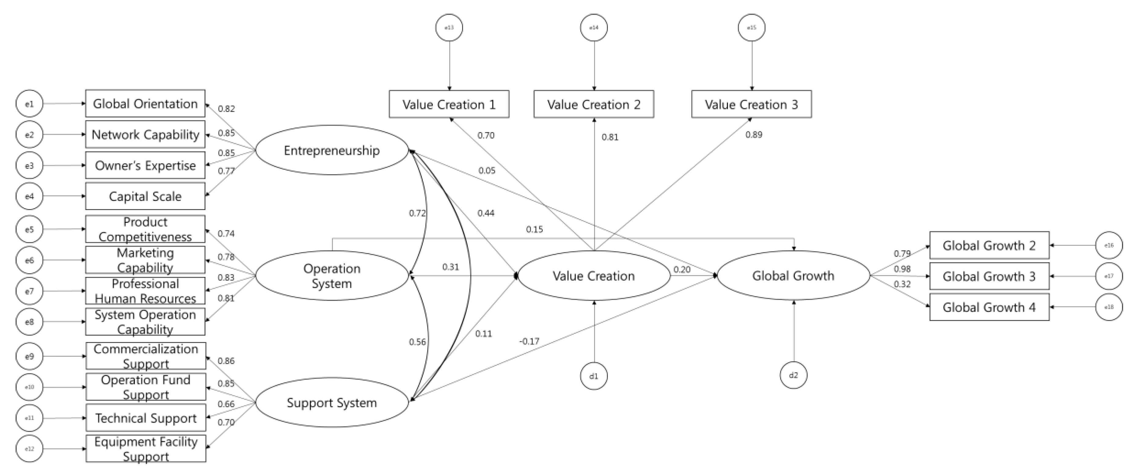 Joitmc 06 00019 g004