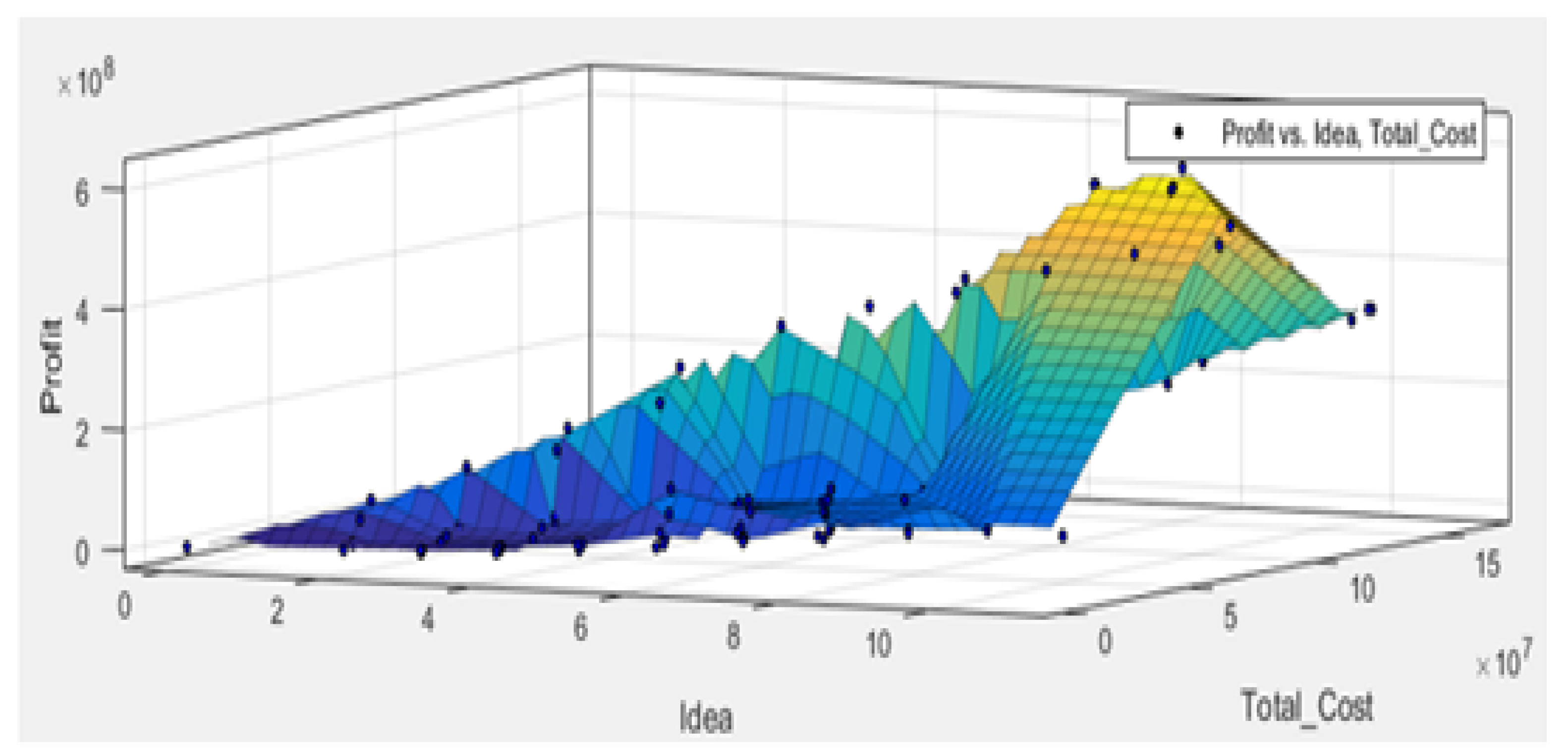 Joitmc 06 00020 g003