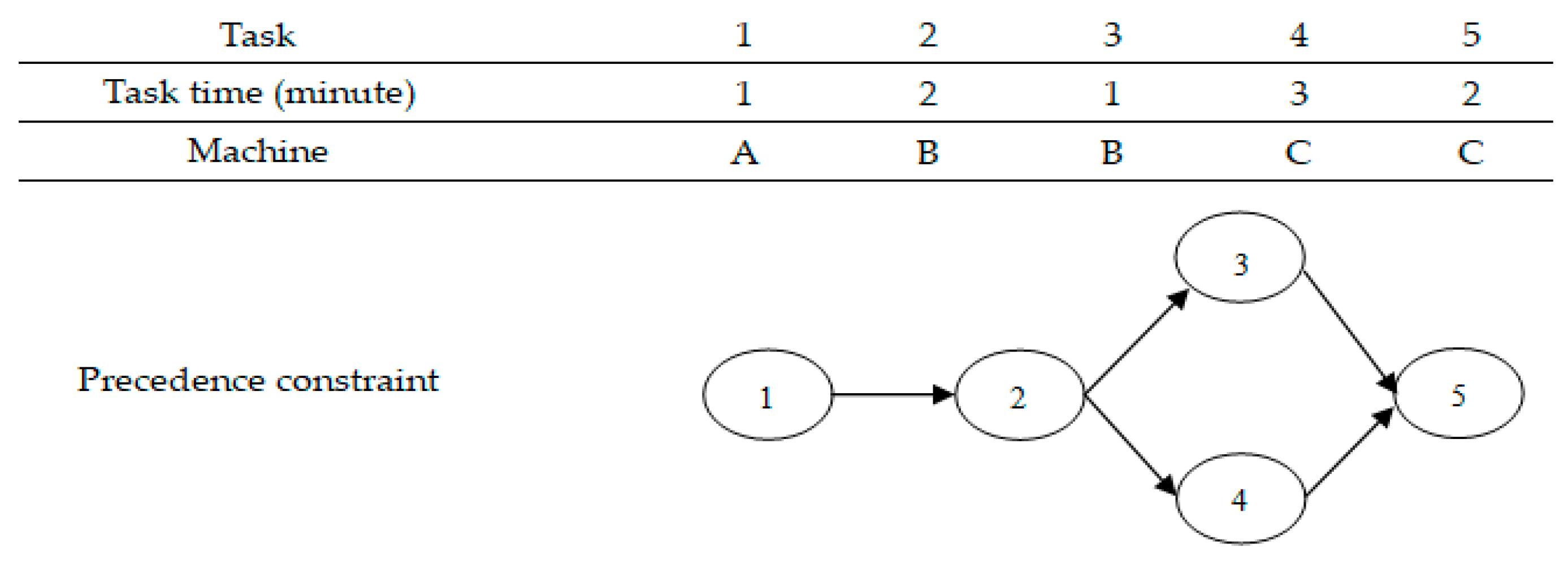 Joitmc 06 00021 g004