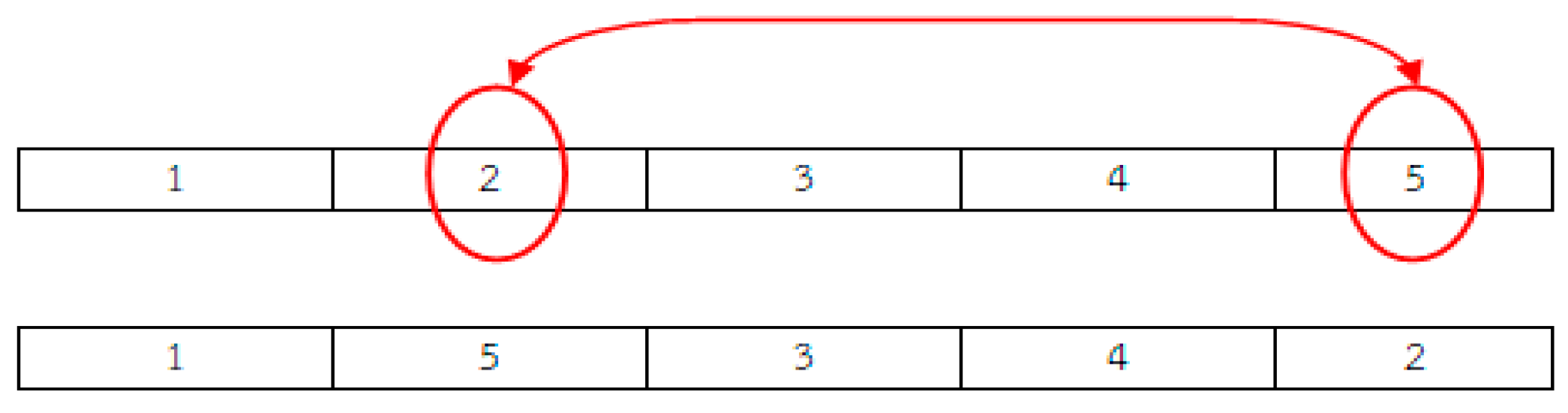 Joitmc 06 00021 g005