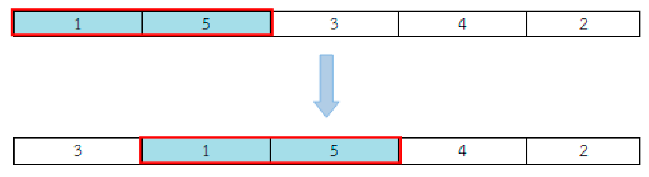 Joitmc 06 00021 g006