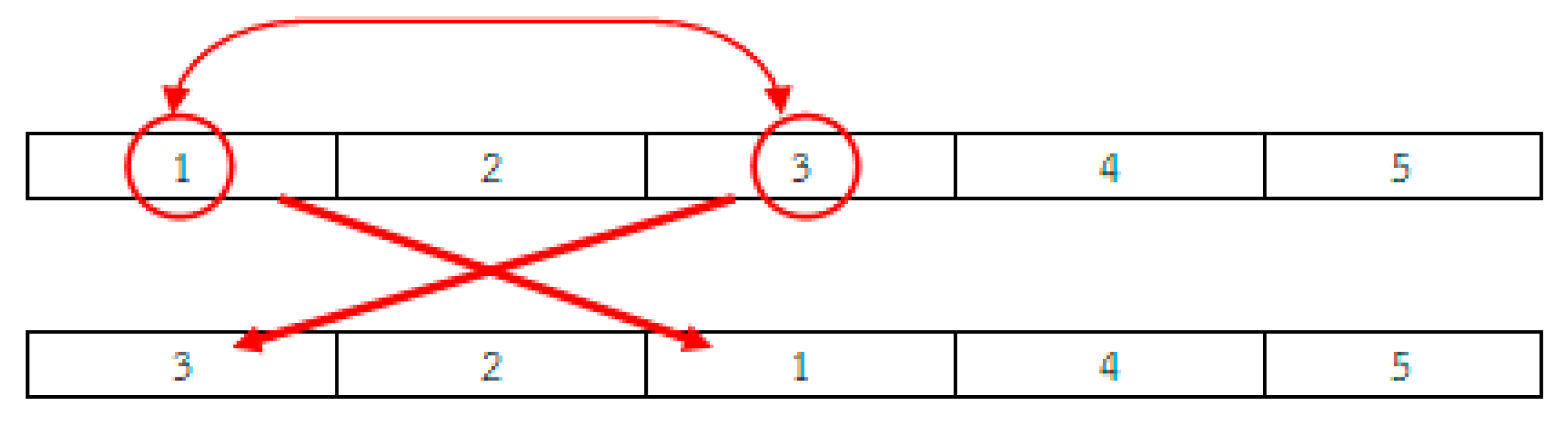 Joitmc 06 00021 g007