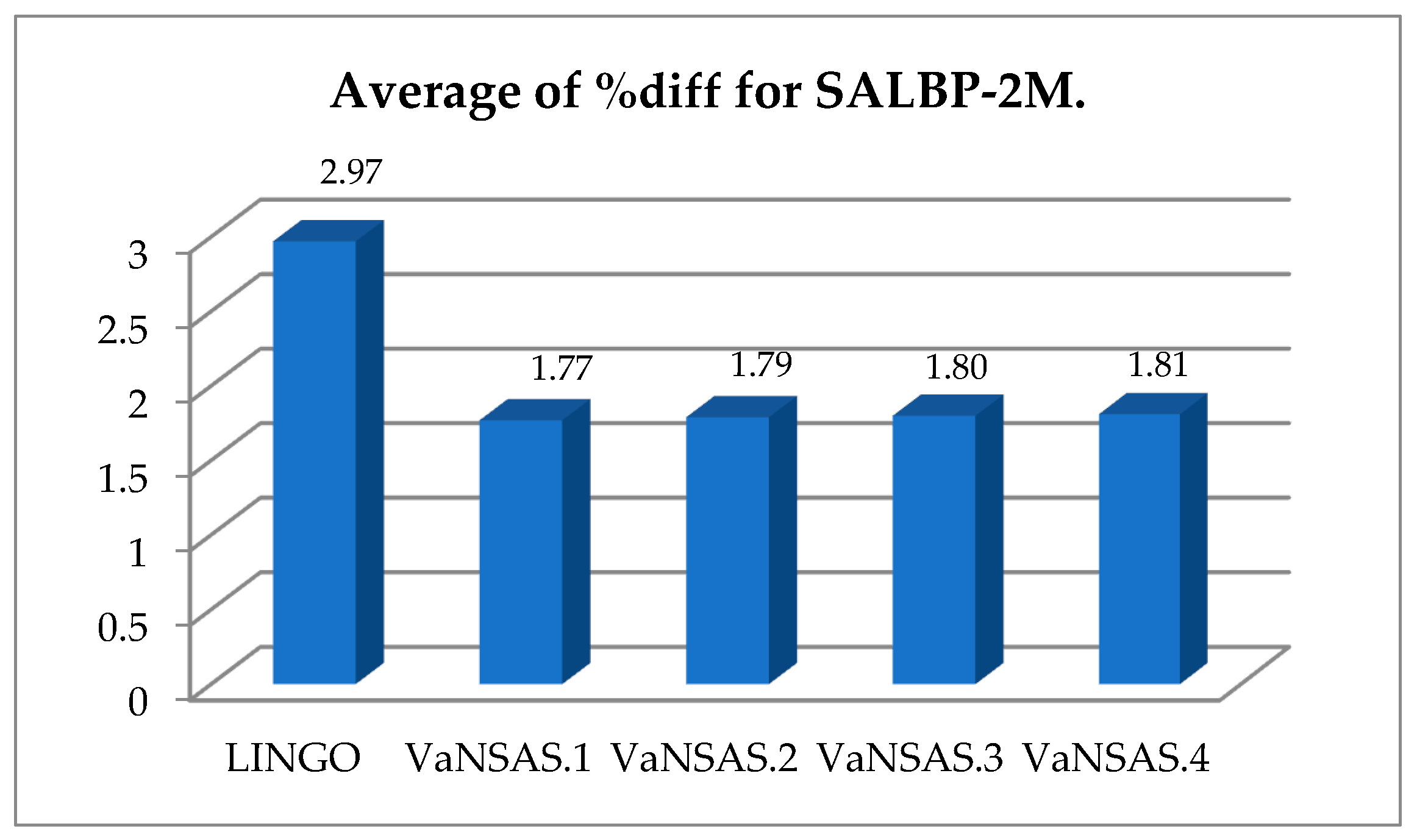 Joitmc 06 00021 g008