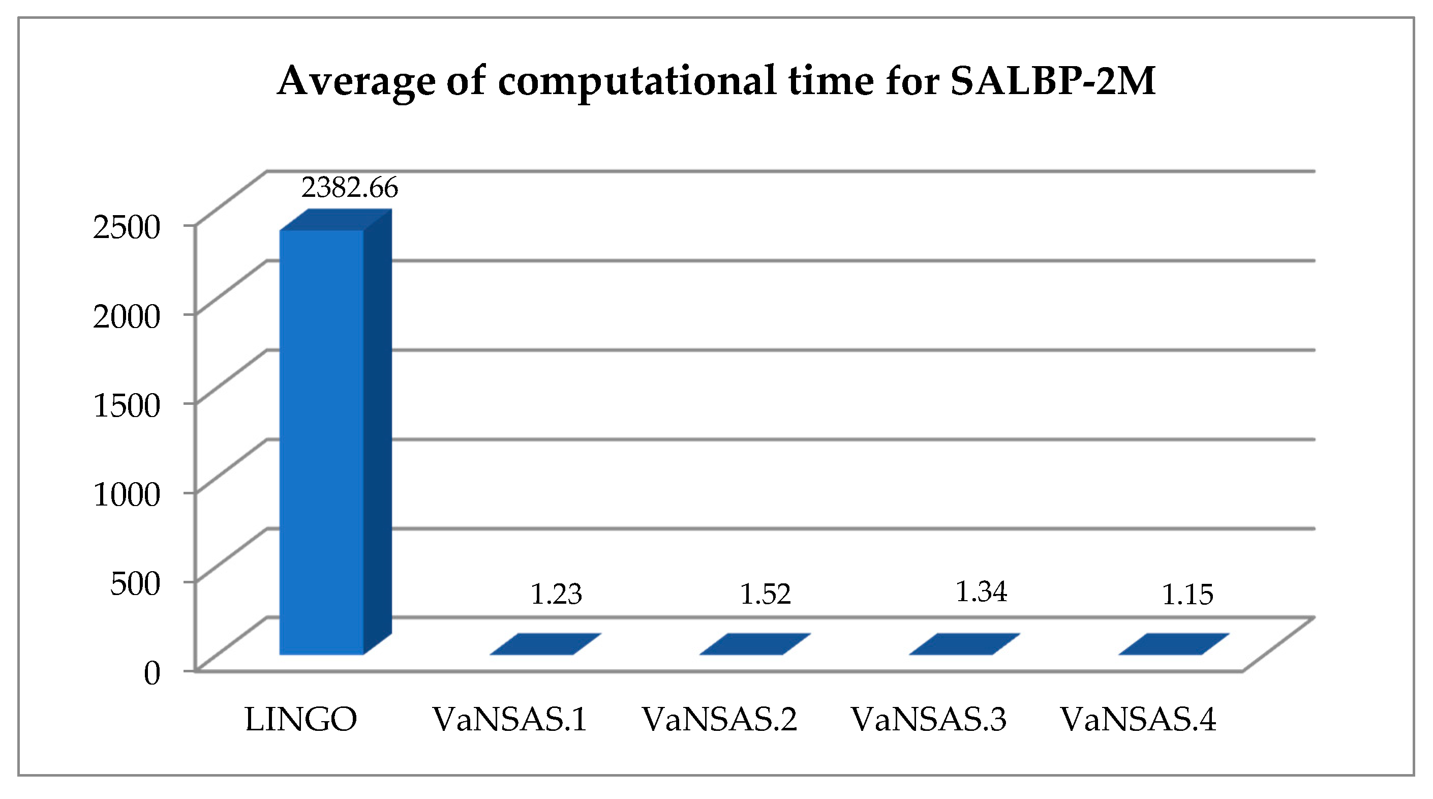 Joitmc 06 00021 g009