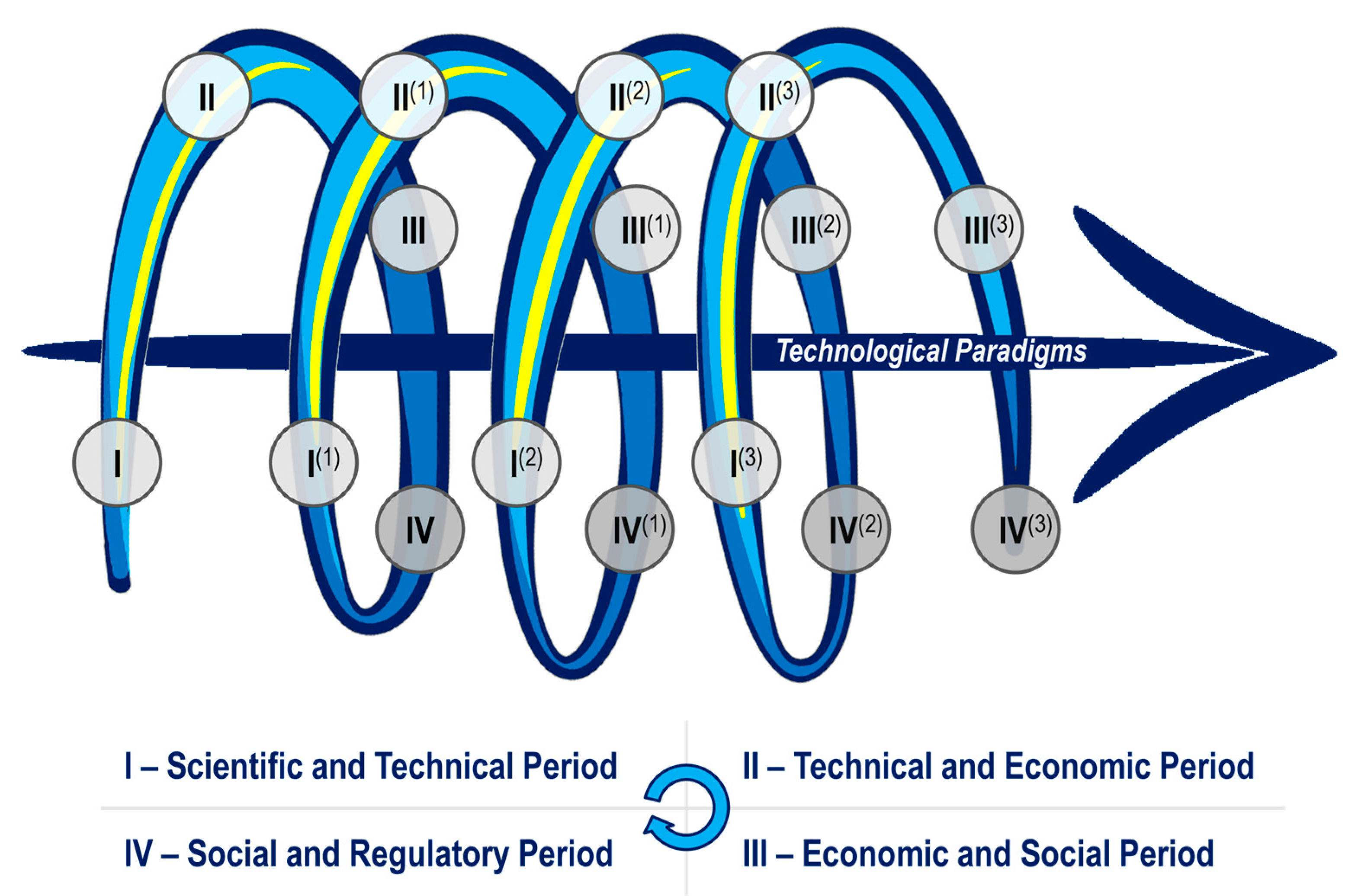Joitmc 06 00022 g002