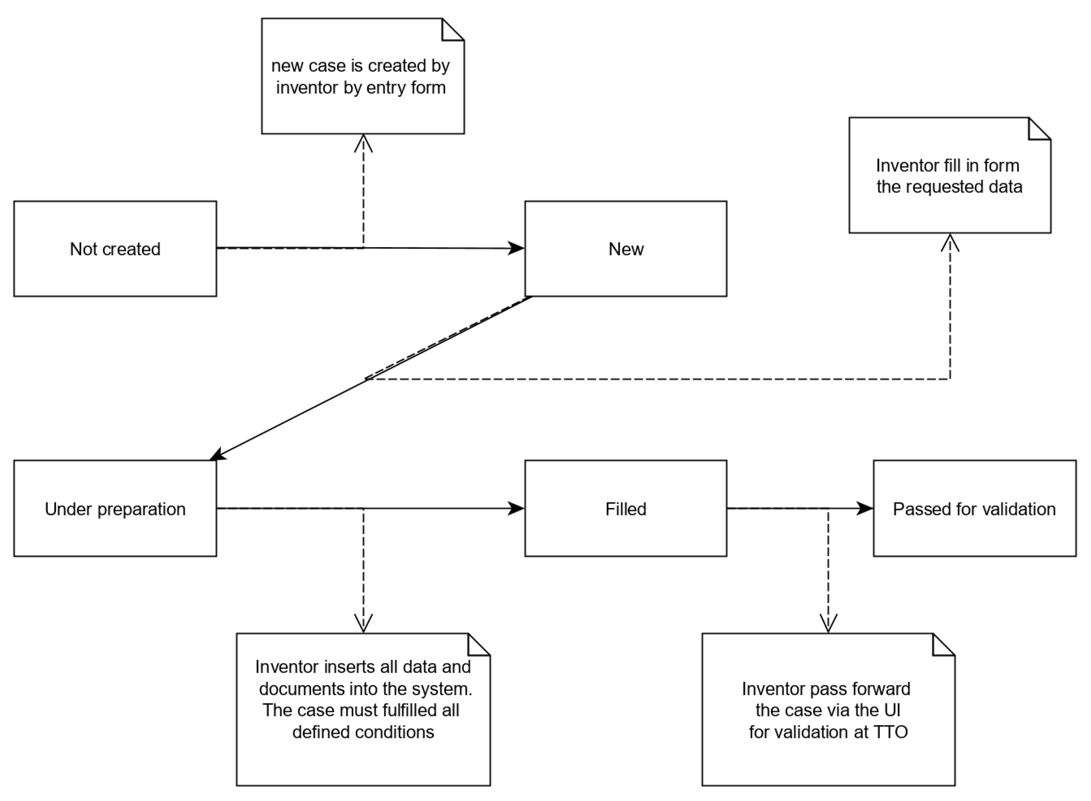 Joitmc 06 00023 g003