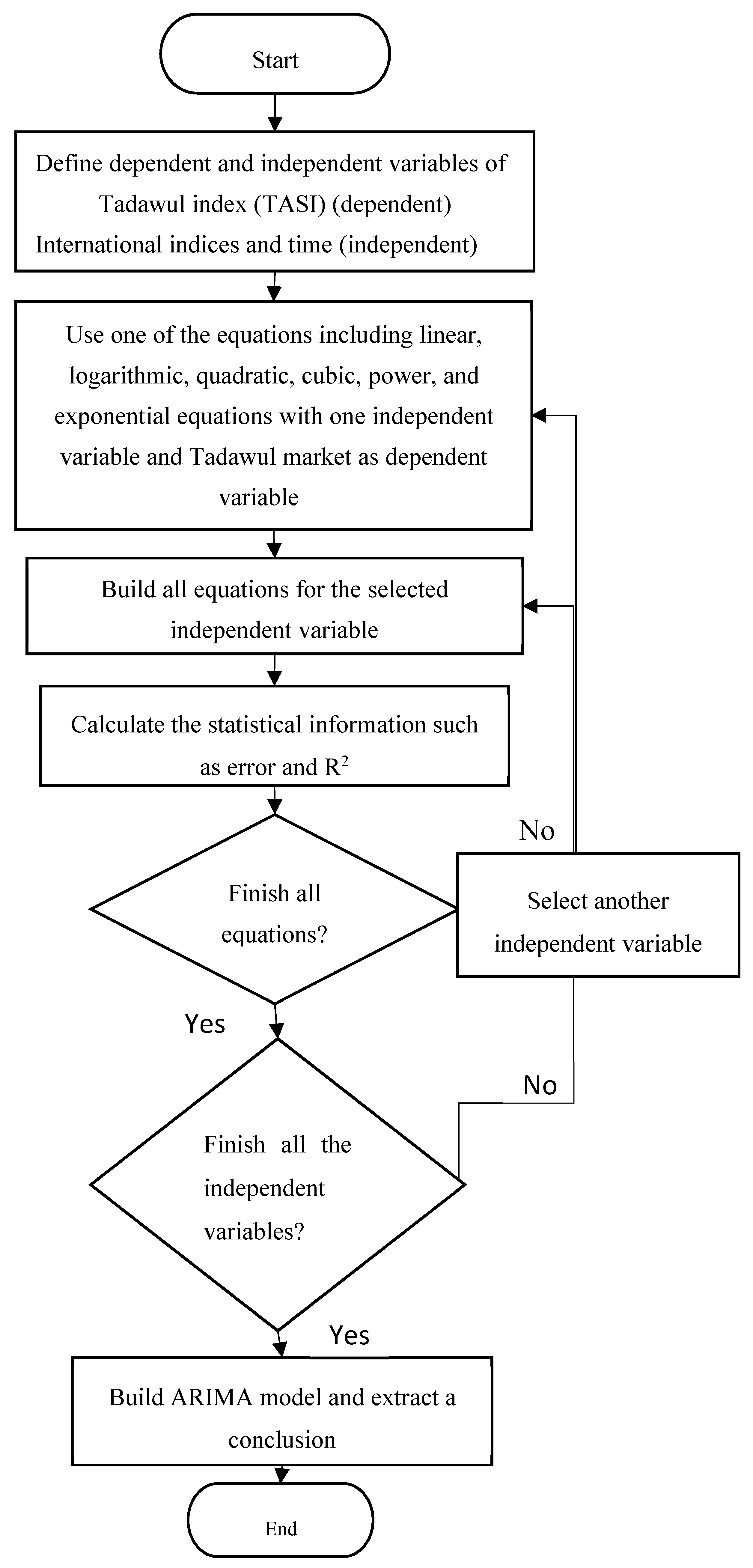 Joitmc 06 00027 g001