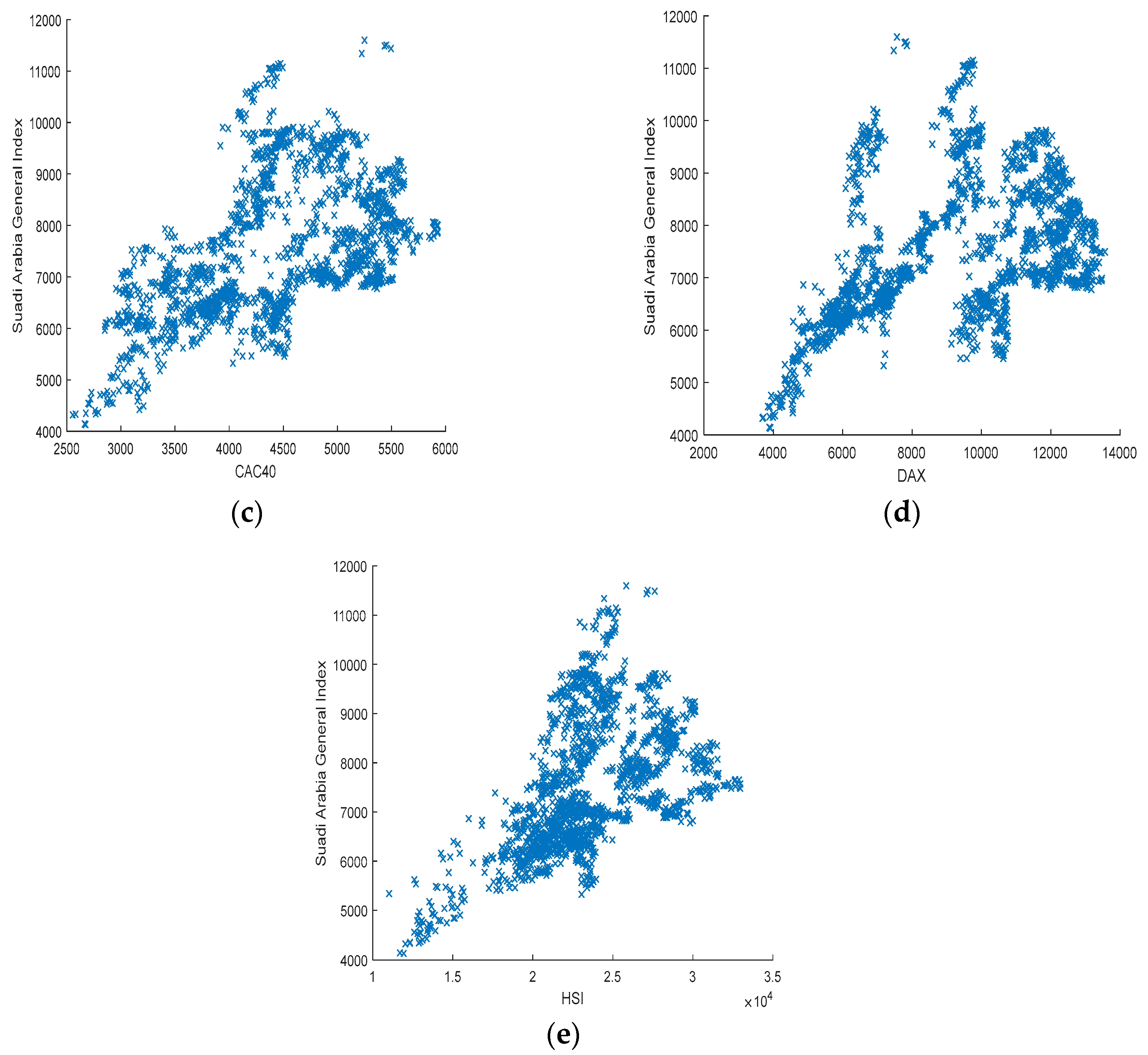 Joitmc 06 00027 g004b