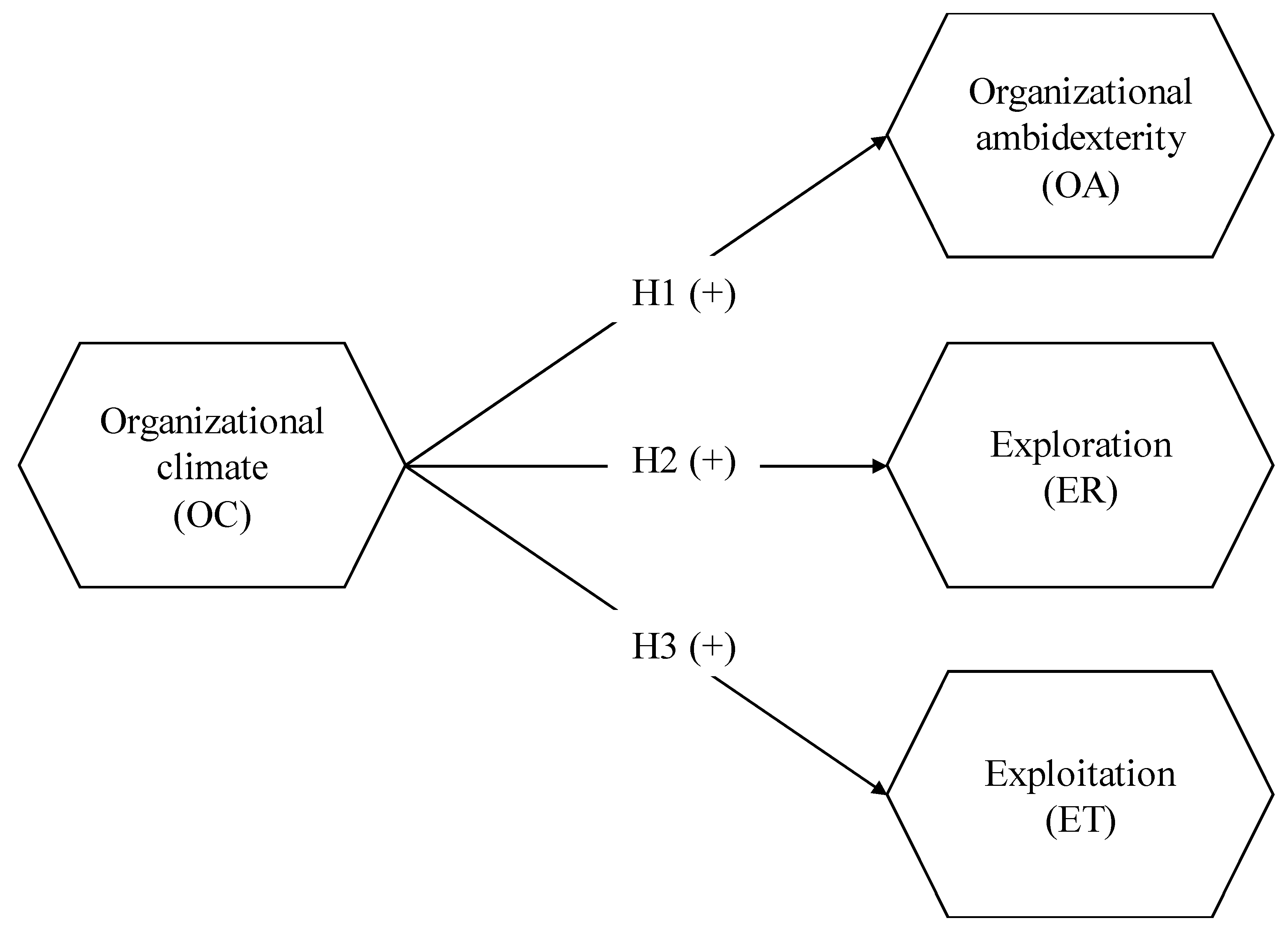 Joitmc 06 00028 g001