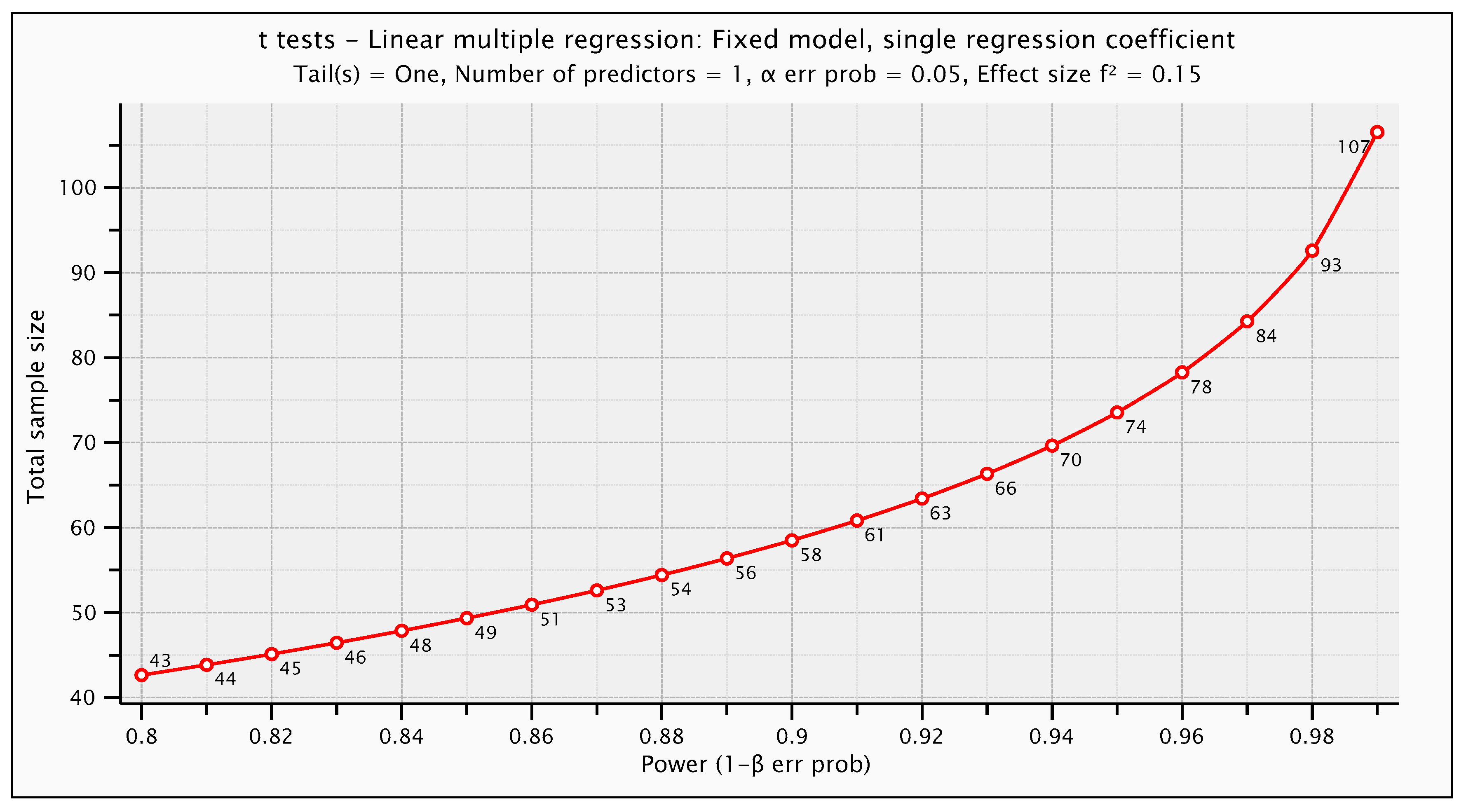 Joitmc 06 00028 g002