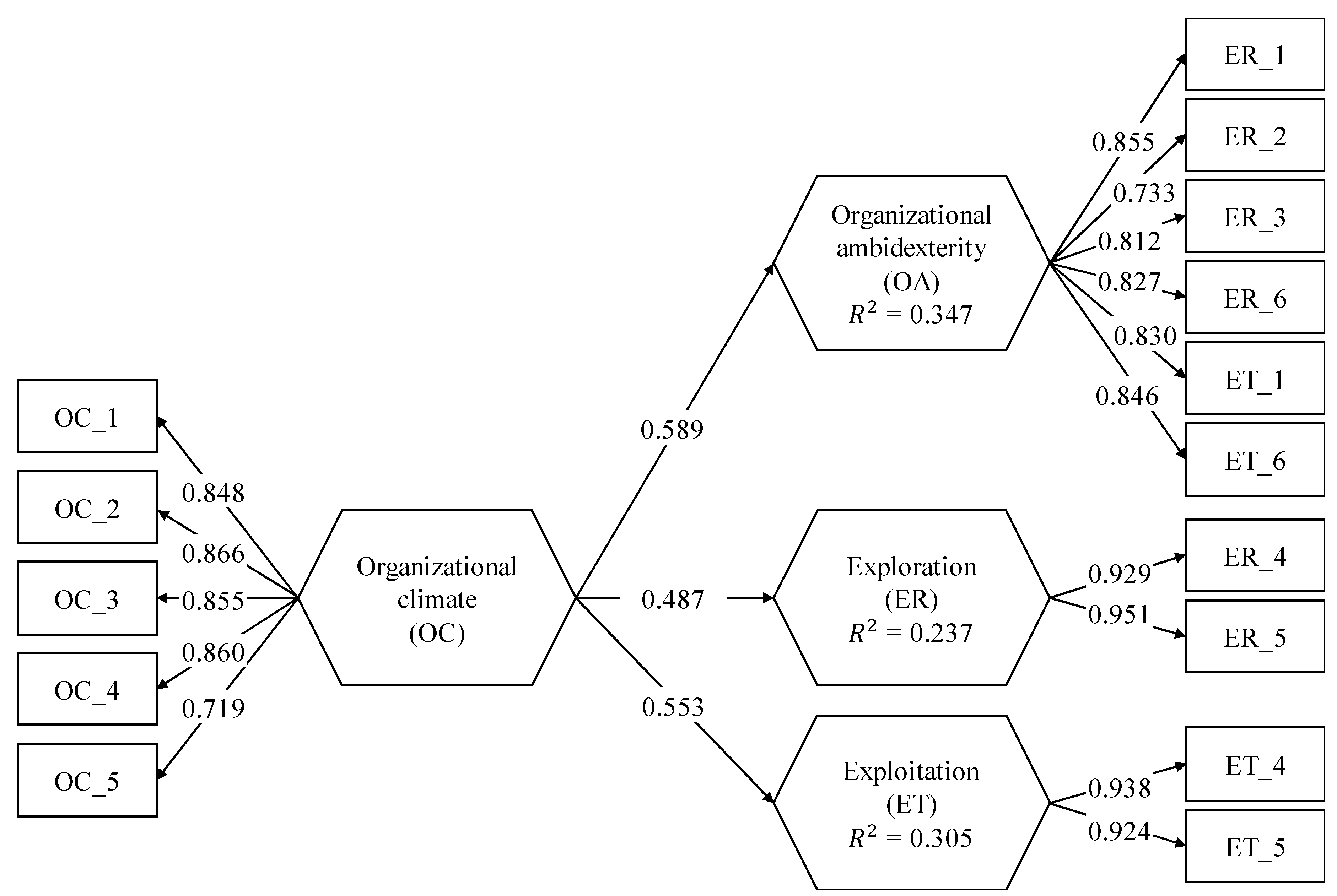Joitmc 06 00028 g003