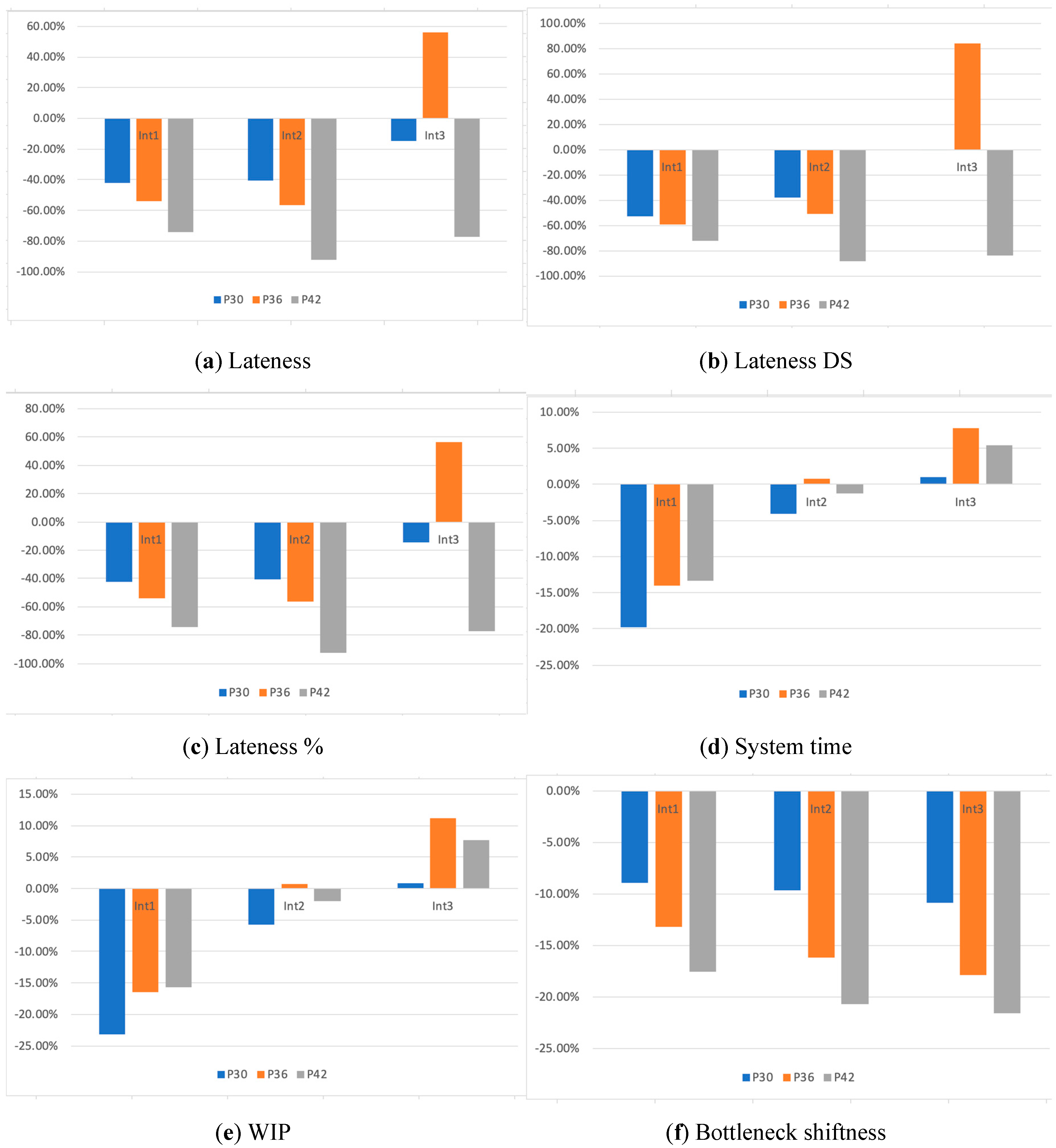 Joitmc 06 00029 g002