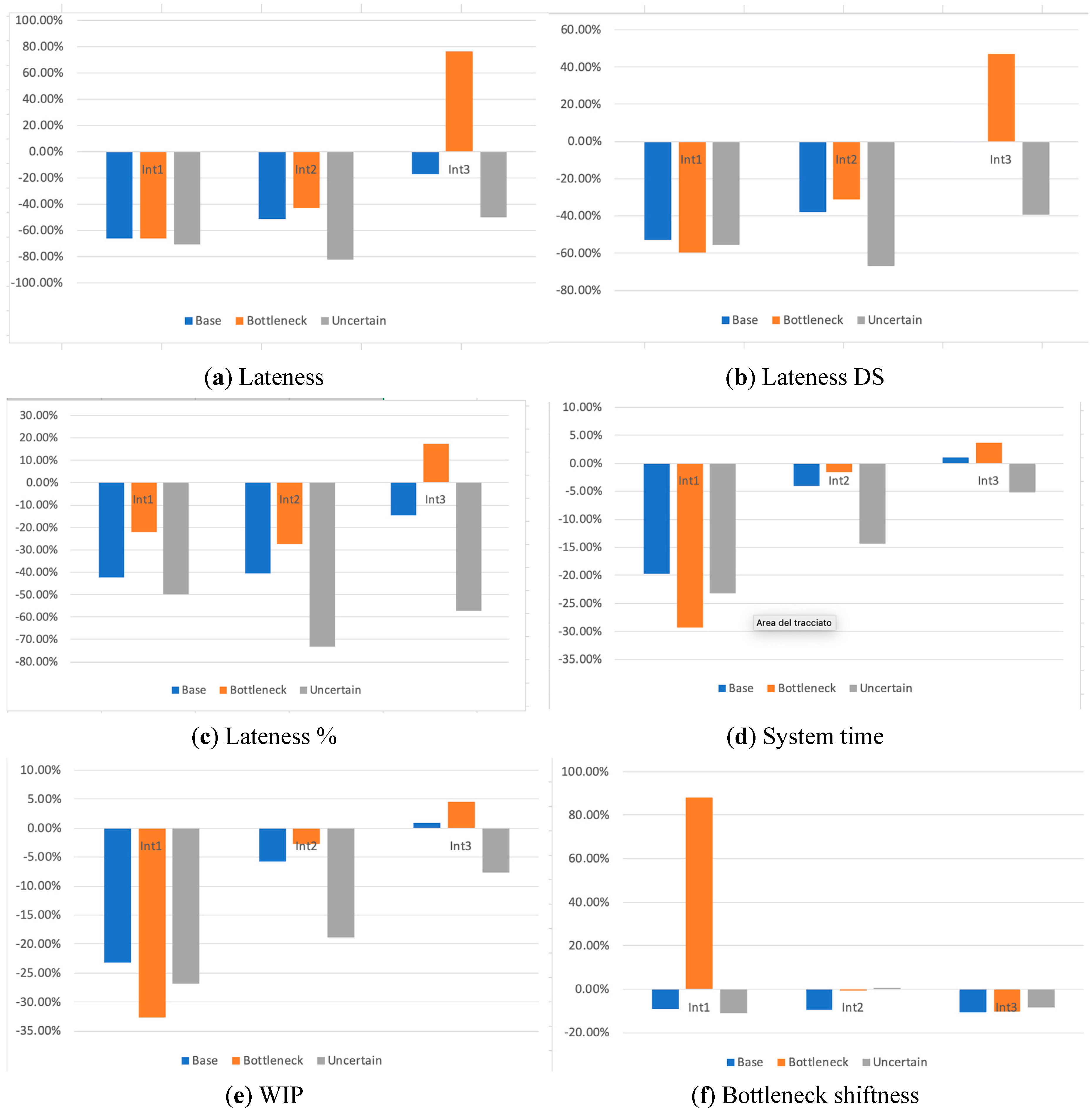 Joitmc 06 00029 g003