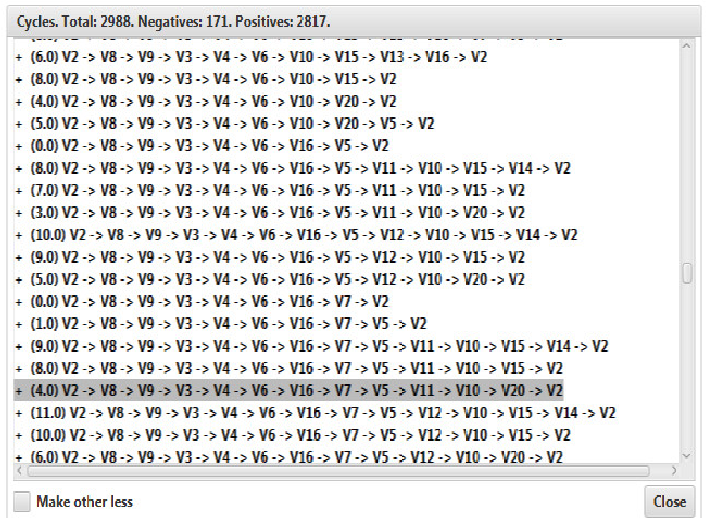 Joitmc 06 00032 g002