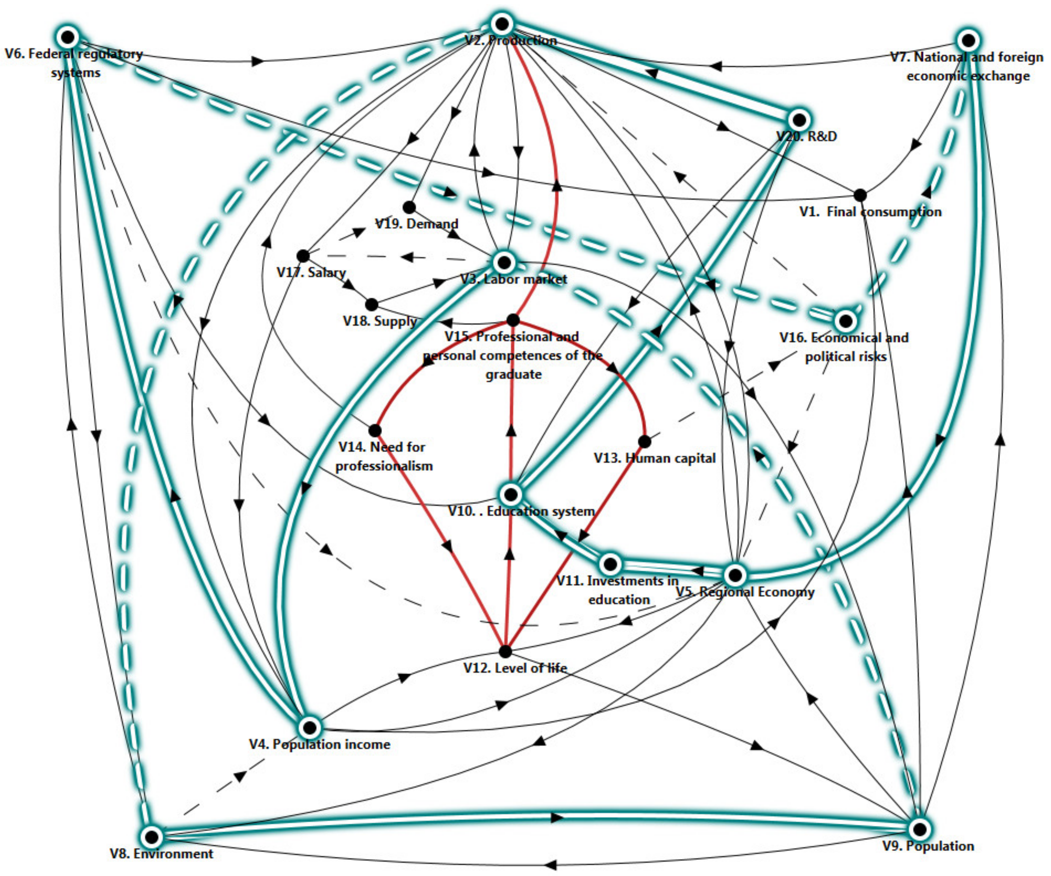 Joitmc 06 00032 g003