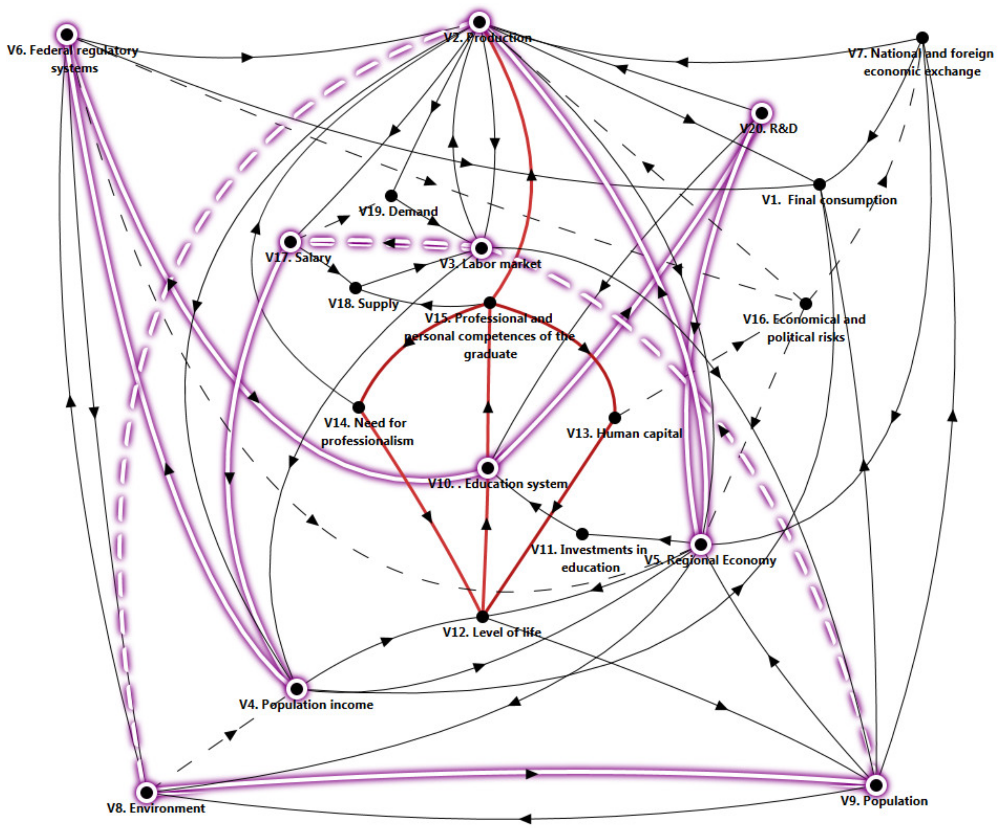 Joitmc 06 00032 g005