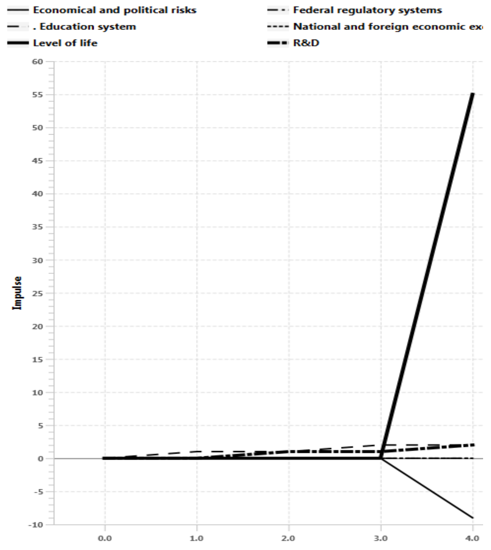 Joitmc 06 00032 g009