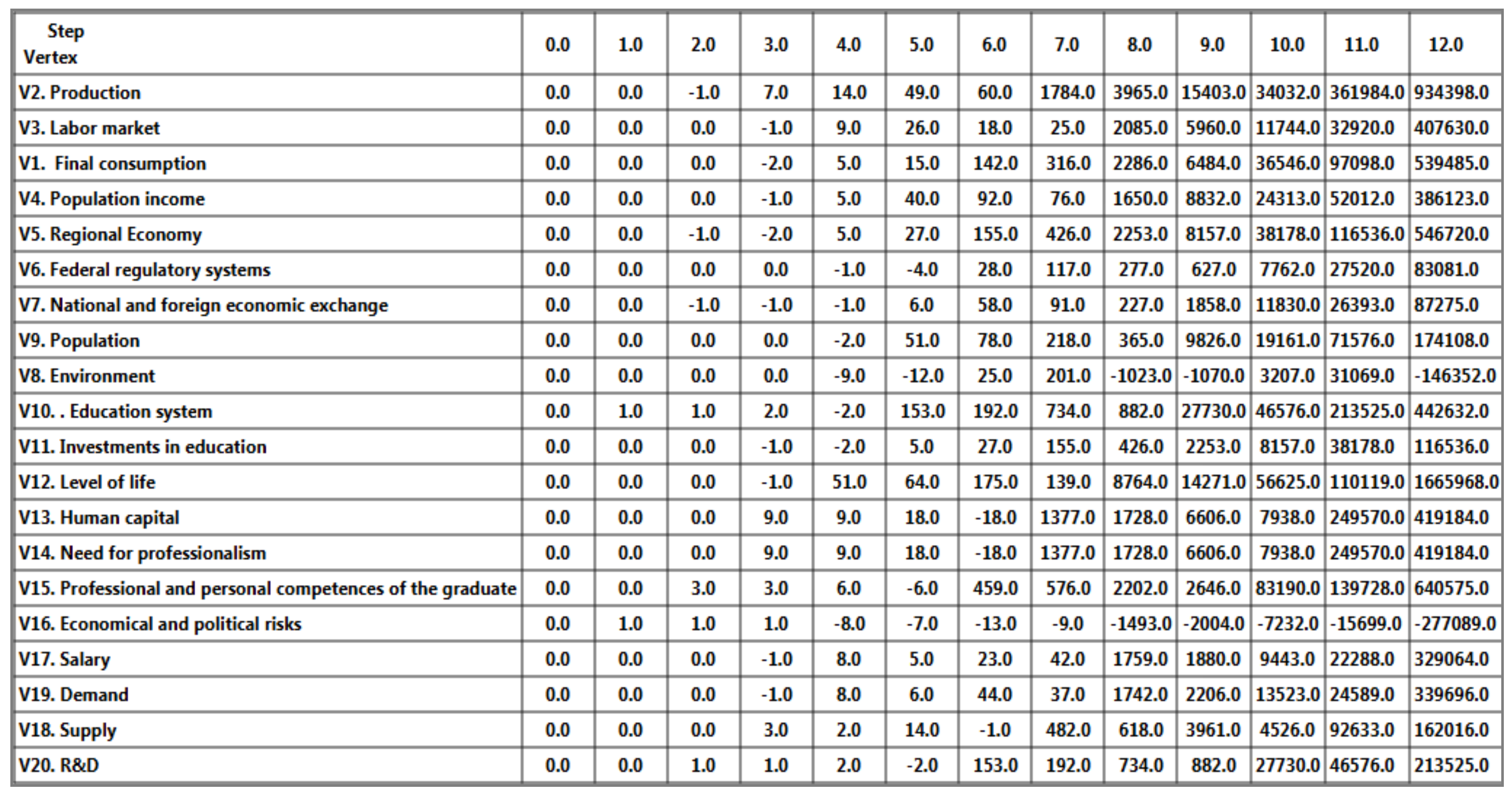 Joitmc 06 00032 g010