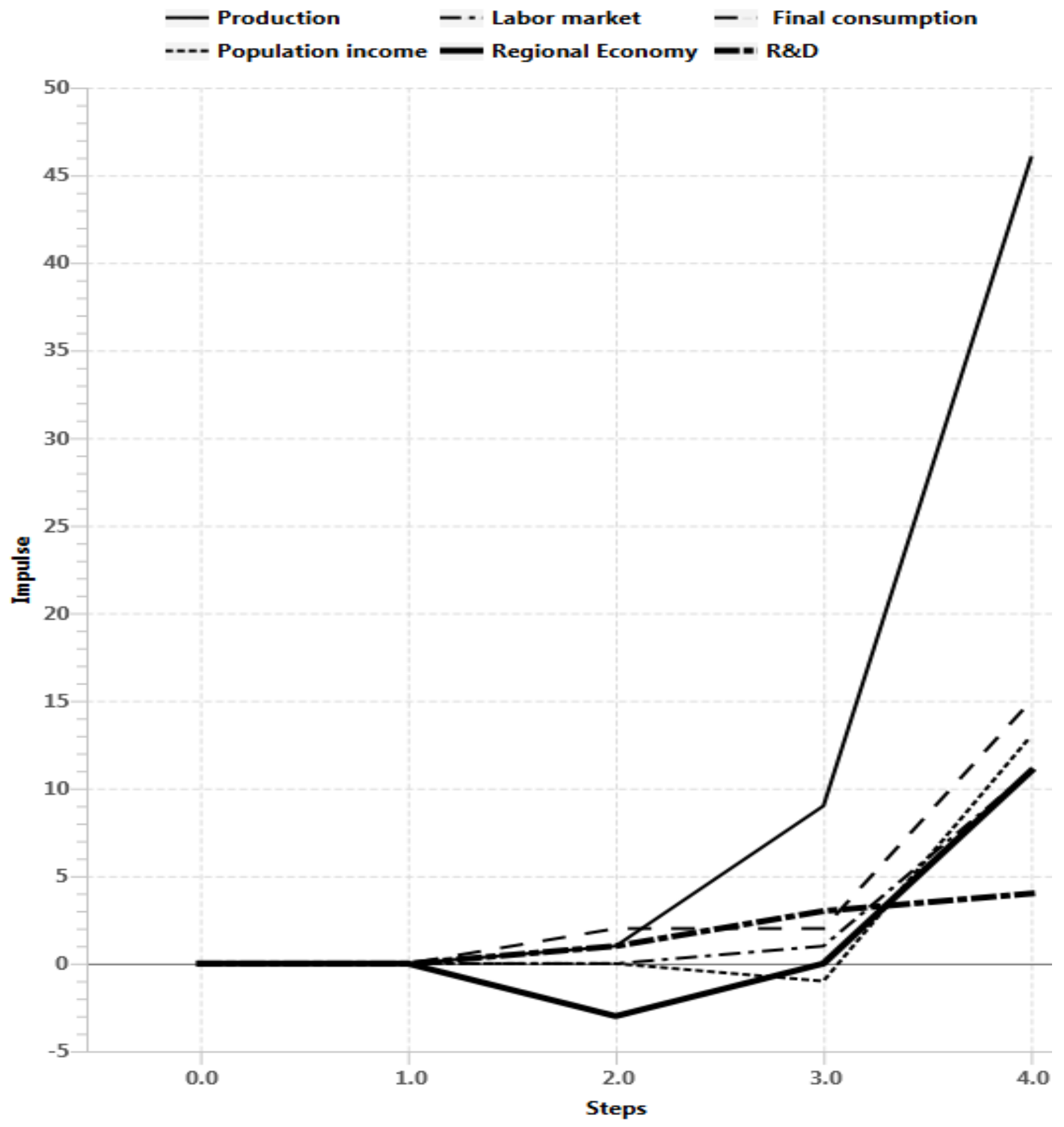 Joitmc 06 00032 g011