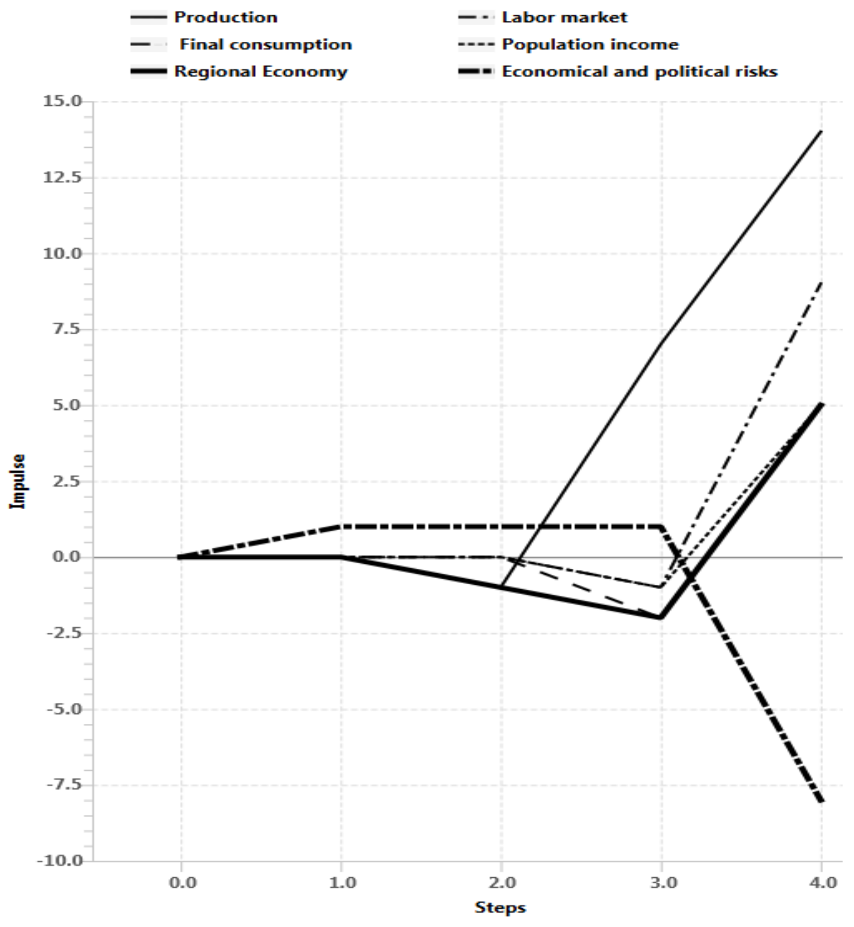 Joitmc 06 00032 g014