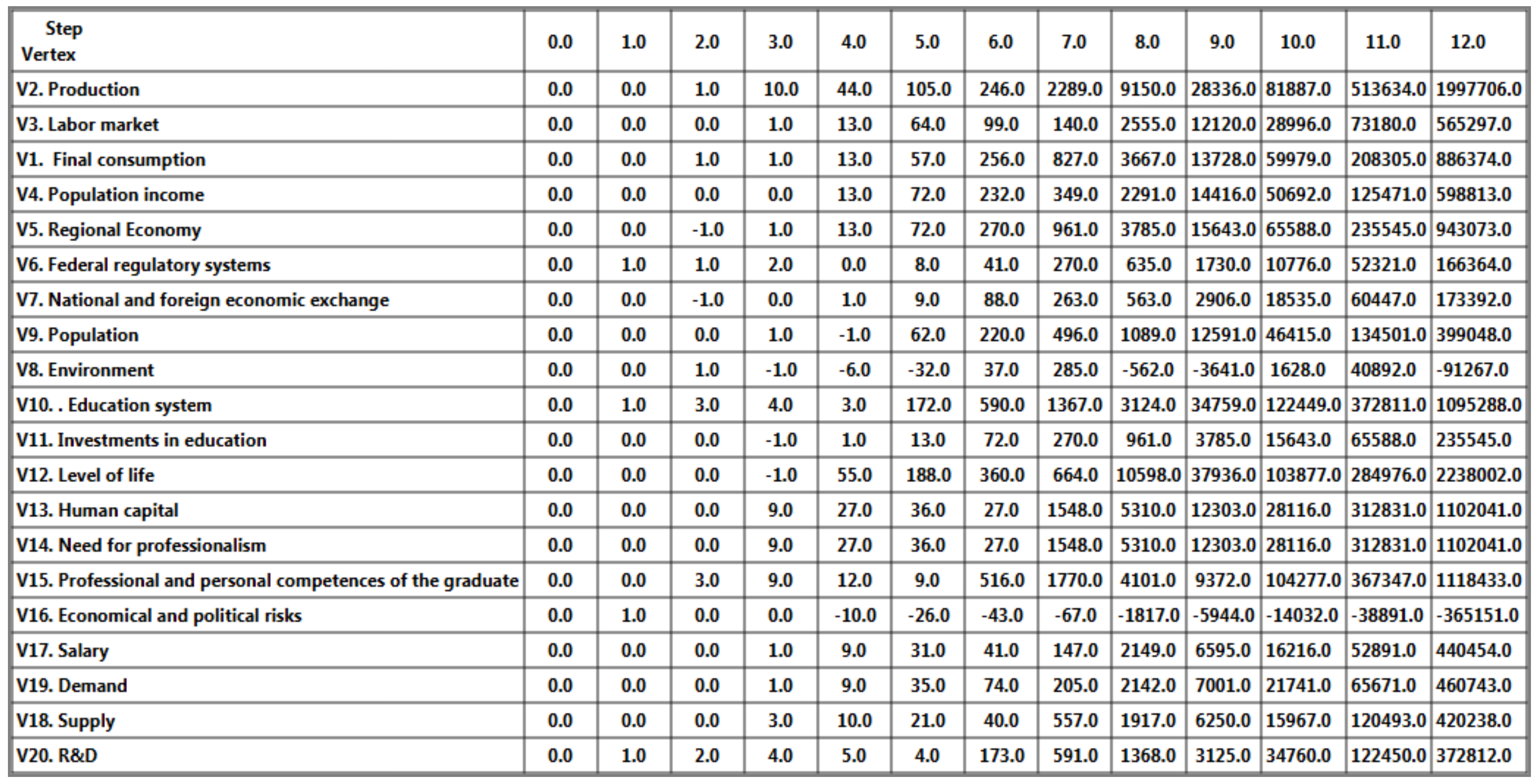 Joitmc 06 00032 g016