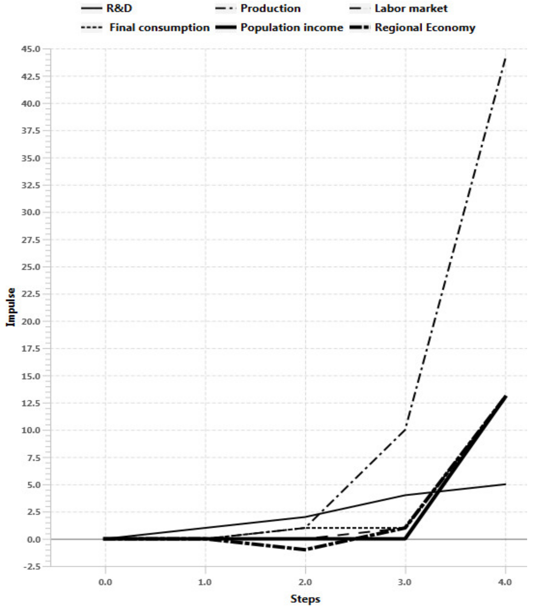 Joitmc 06 00032 g017