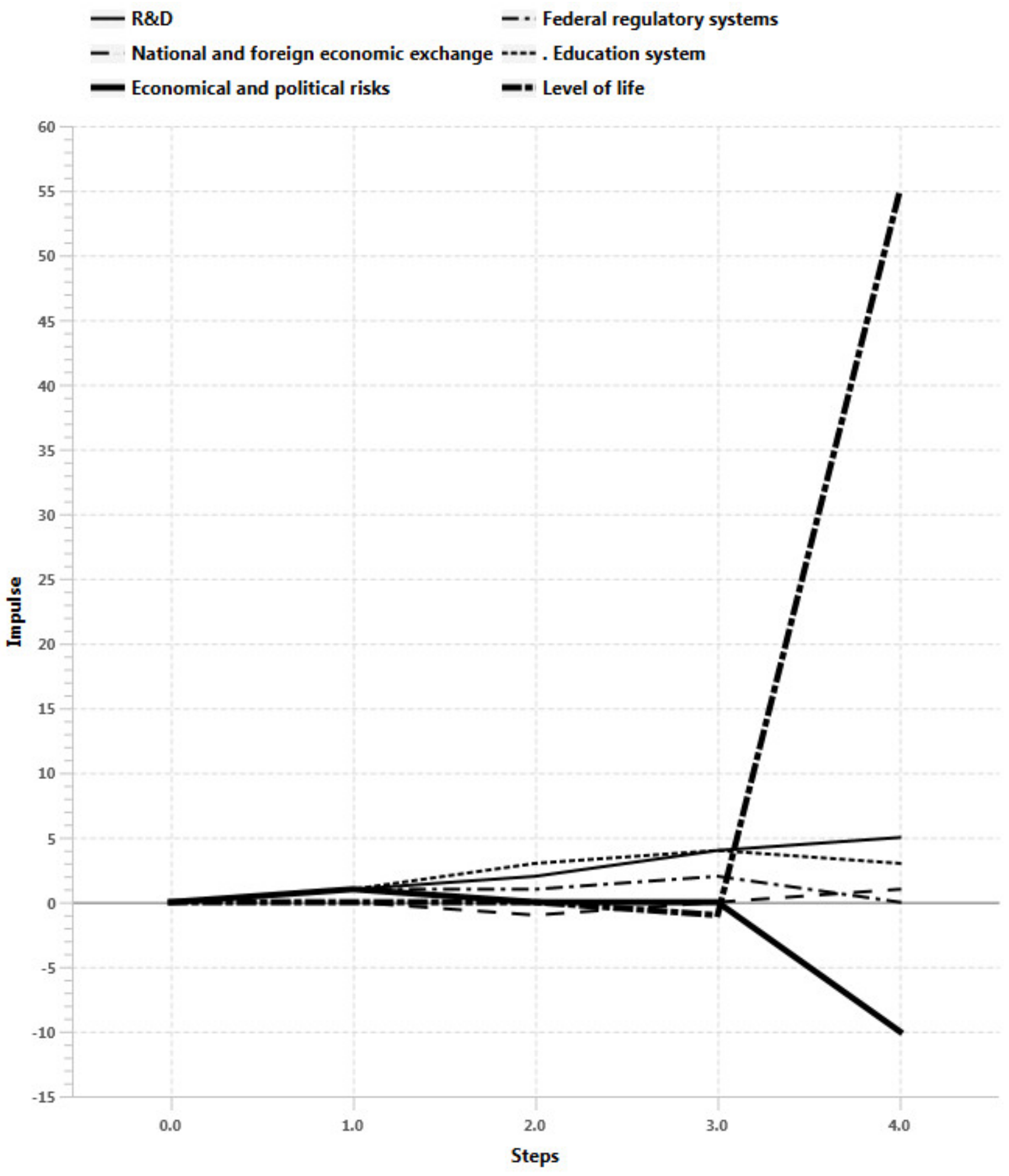 Joitmc 06 00032 g018