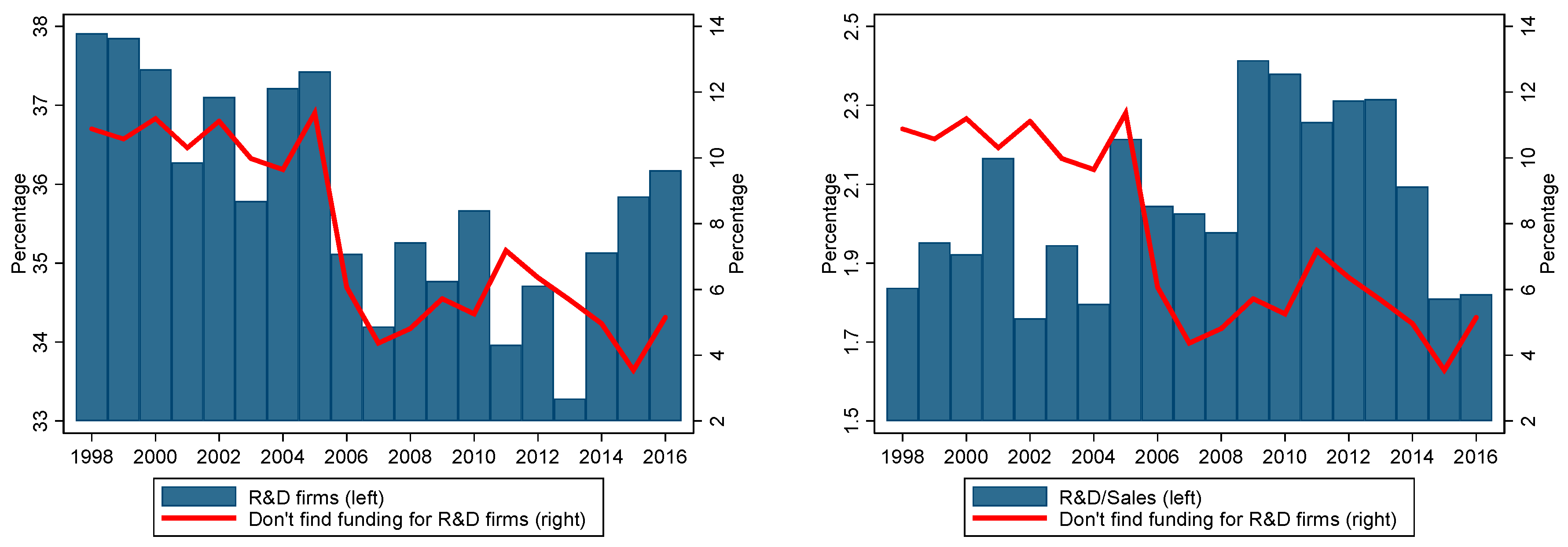 Joitmc 06 00033 g001