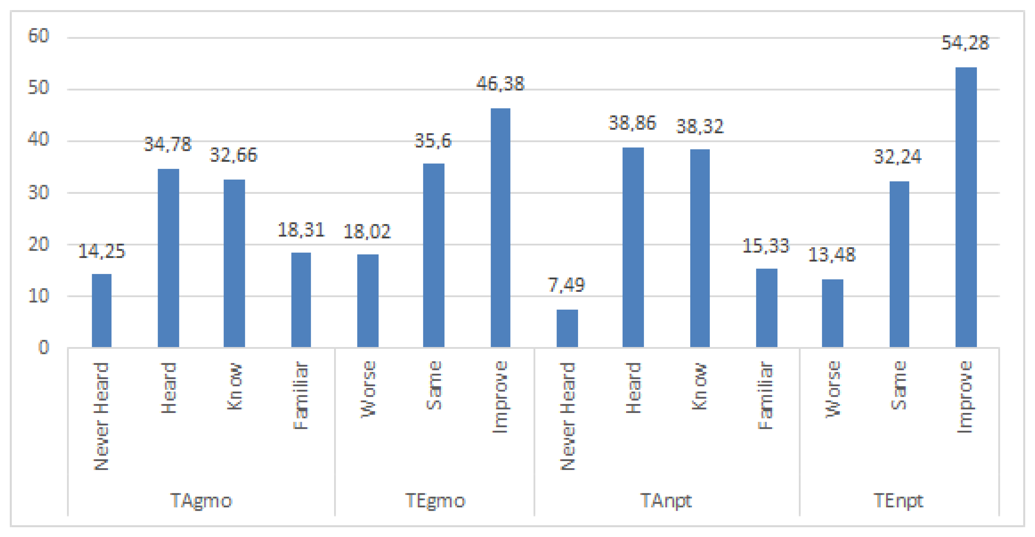 Joitmc 06 00034 g003 Joitmc 06 00034 g003