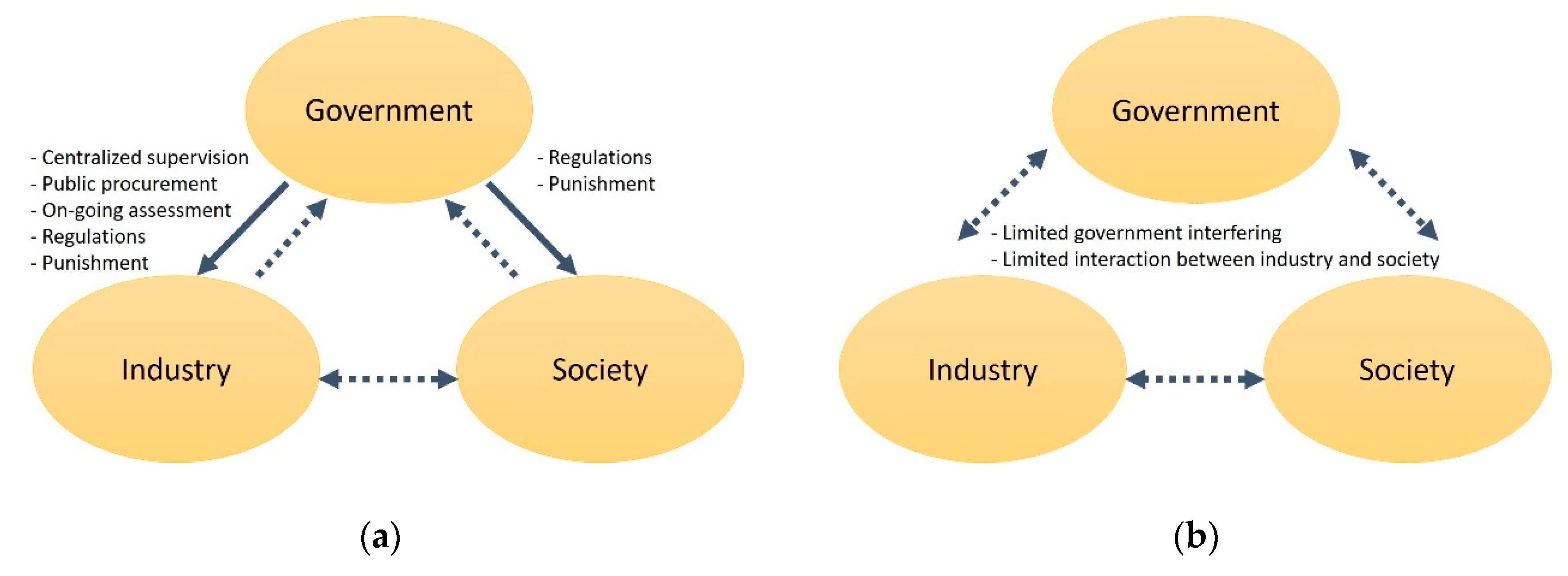 Joitmc 06 00035 g001